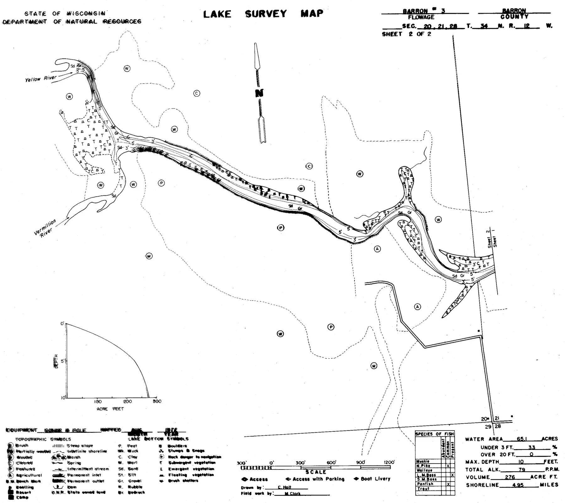 DNR survey map of Barron Flowage No. 3, sheet 2 of 2, with depths in feet. Tap to zoom.