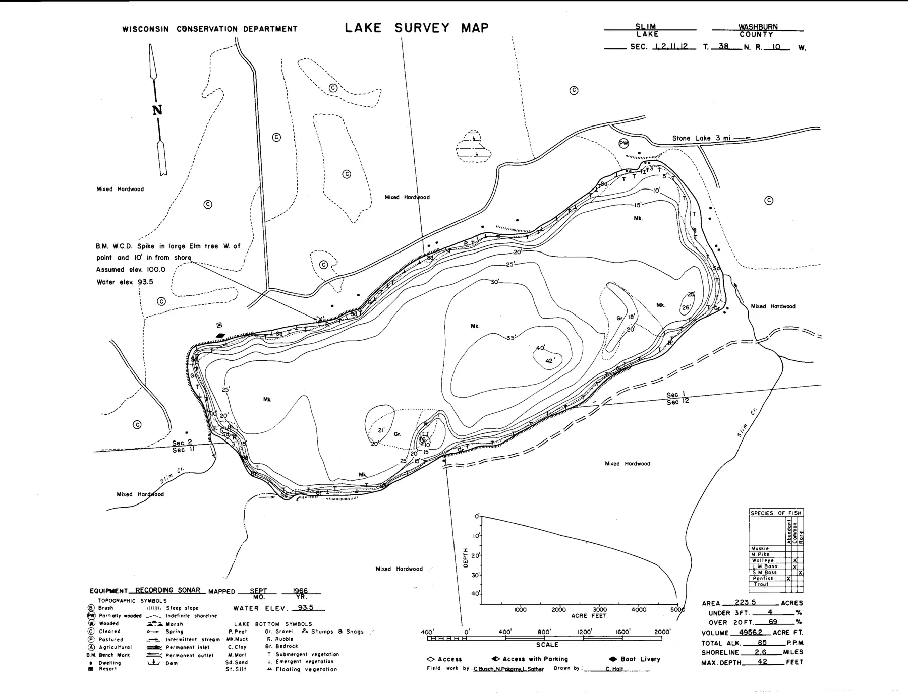 DNR survey map of Slim Lake, with depths in feet. Tap to zoom.