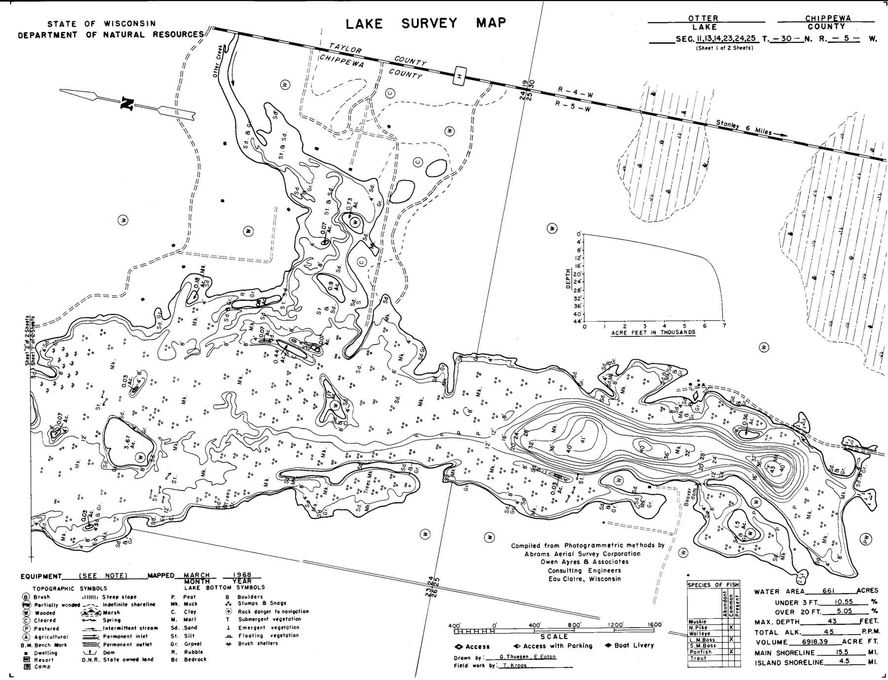 DNR survey map of Otter Lake (Brown)