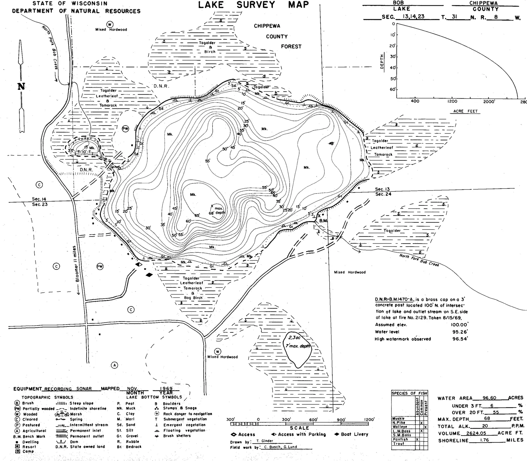 DNR survey map of Bob Lake, with depths in feet. Tap to zoom.