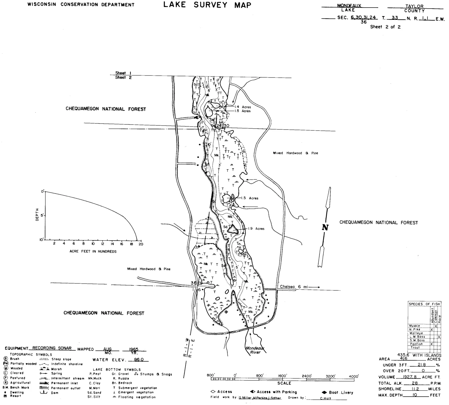 DNR survey map of Mondeaux Flowage, sheet 2 of 2, with depths in feet. Tap to zoom.