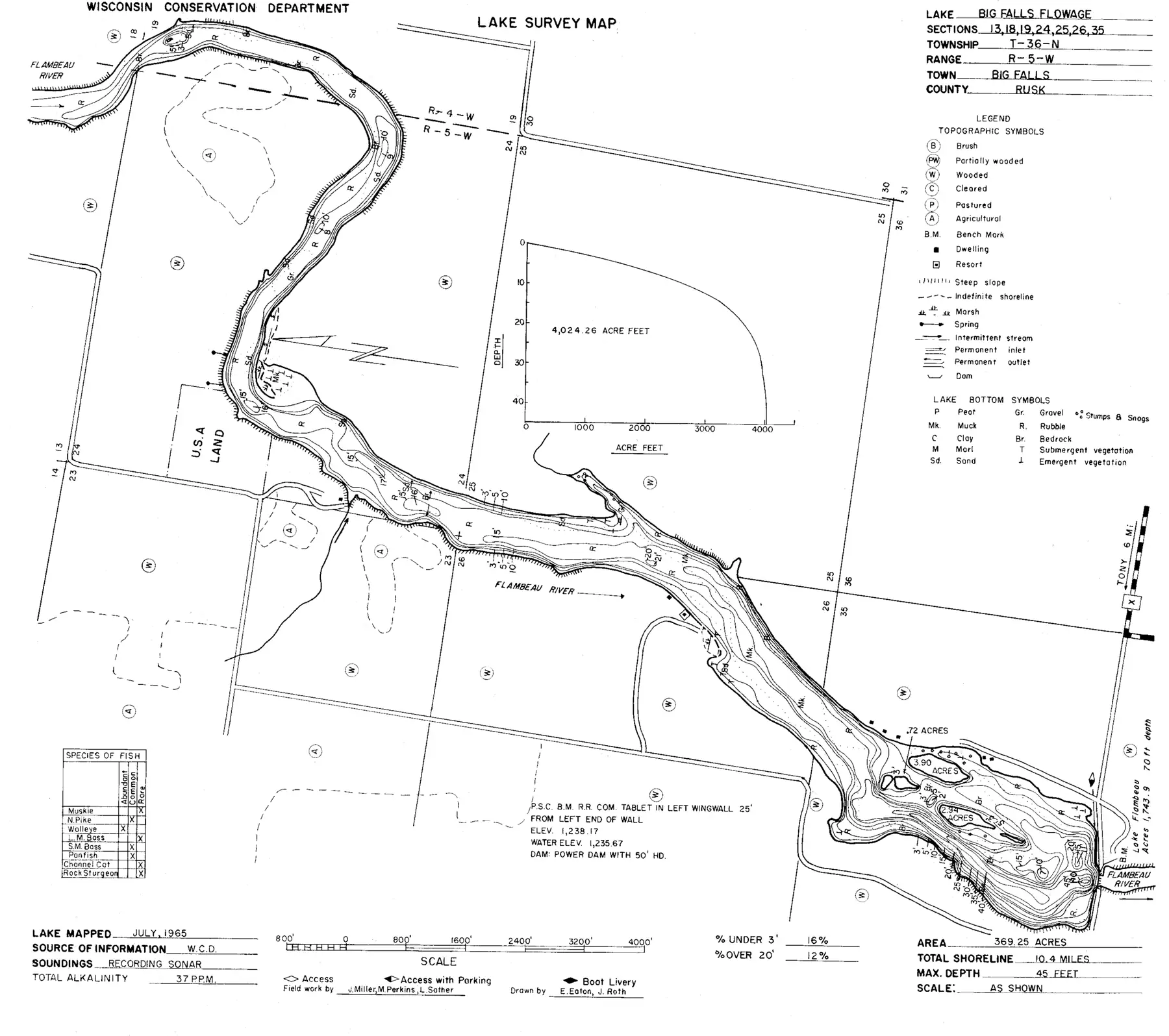 DNR survey map of Big Falls Flowage, with depths in feet. Tap to zoom.