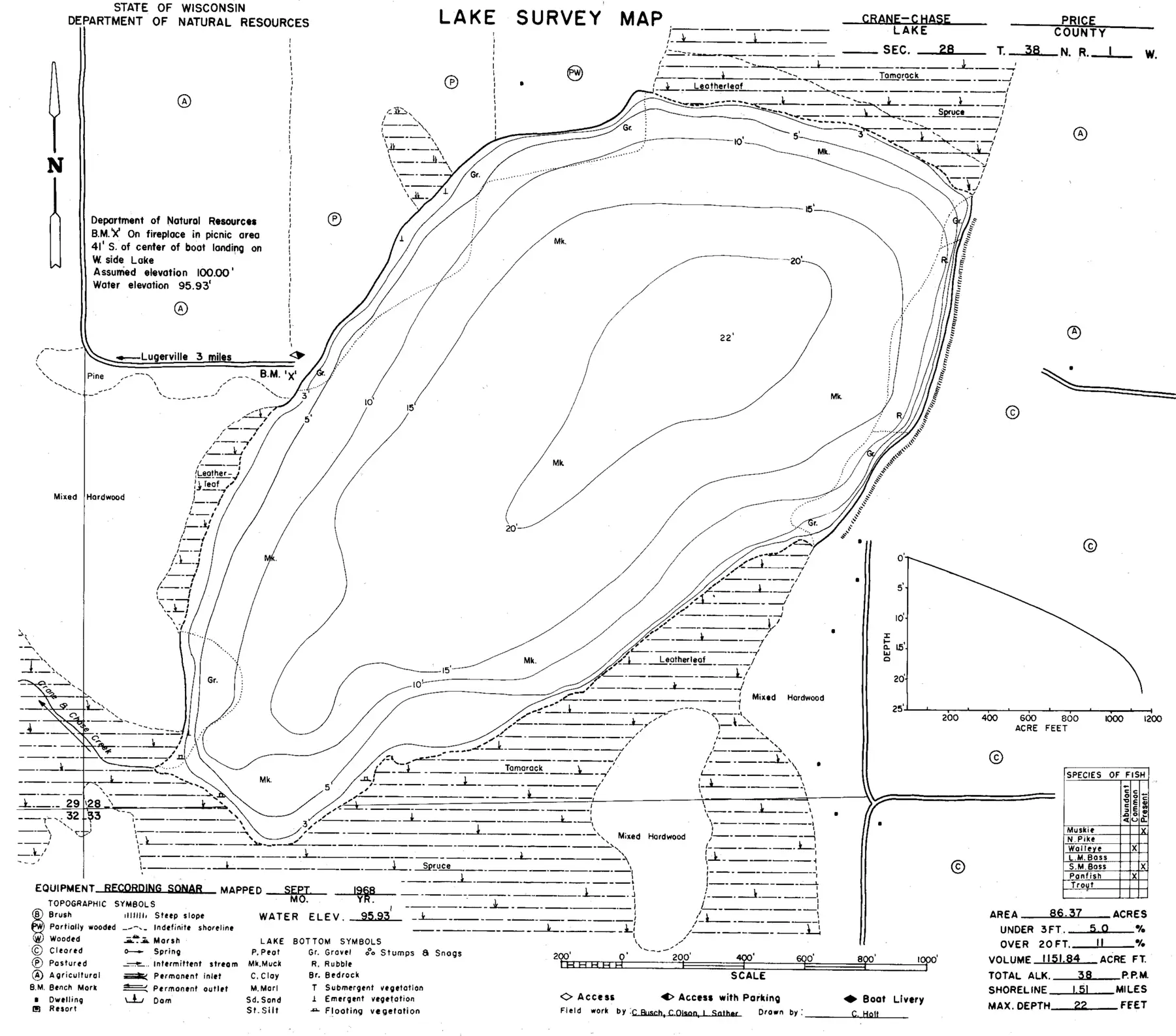 DNR survey map of Crane and Chase Lake, with depths in feet. Tap to zoom.