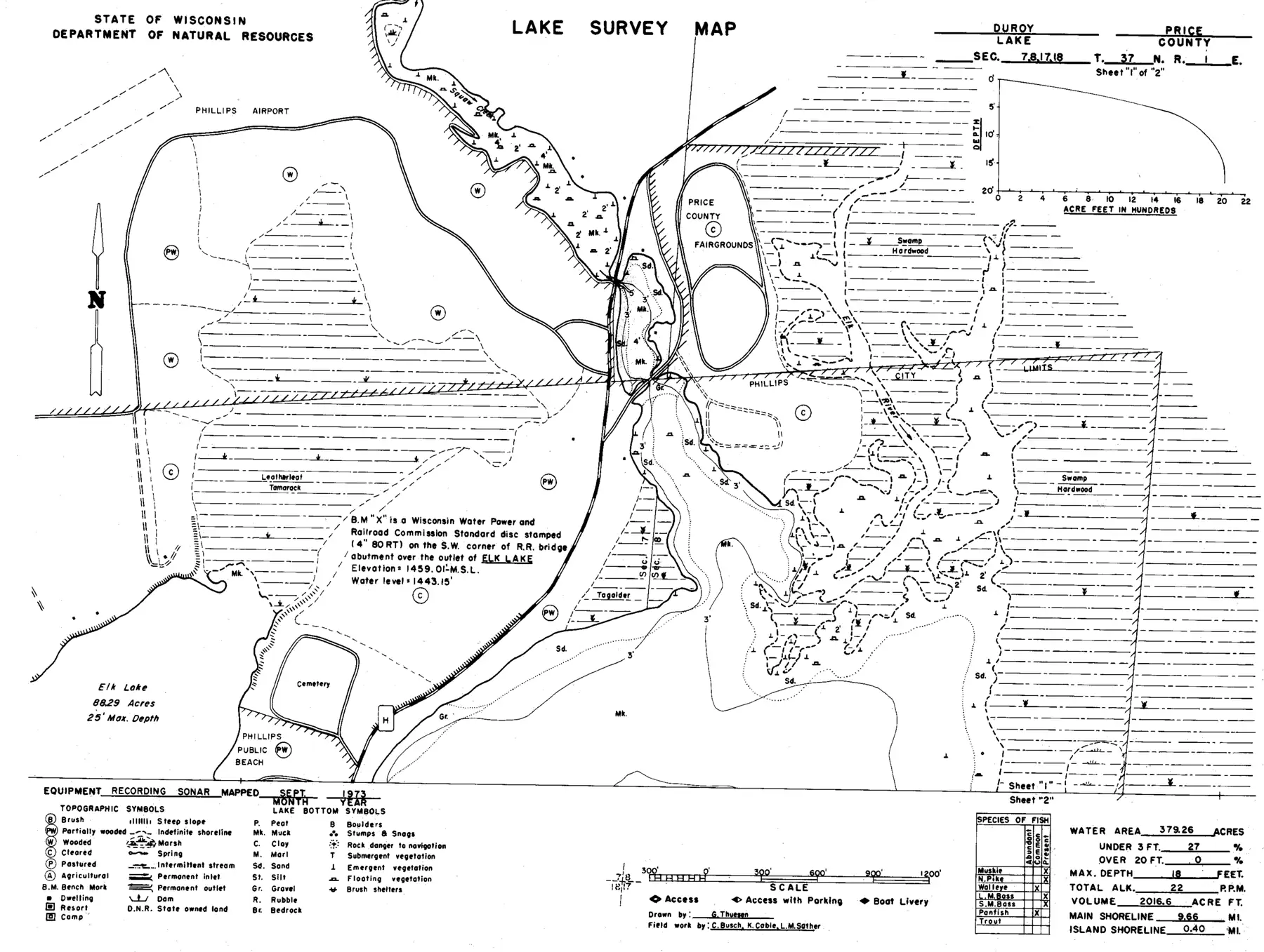 DNR survey map of Duroy Lake, sheet 1 of 2, with depths in feet. Tap to zoom.