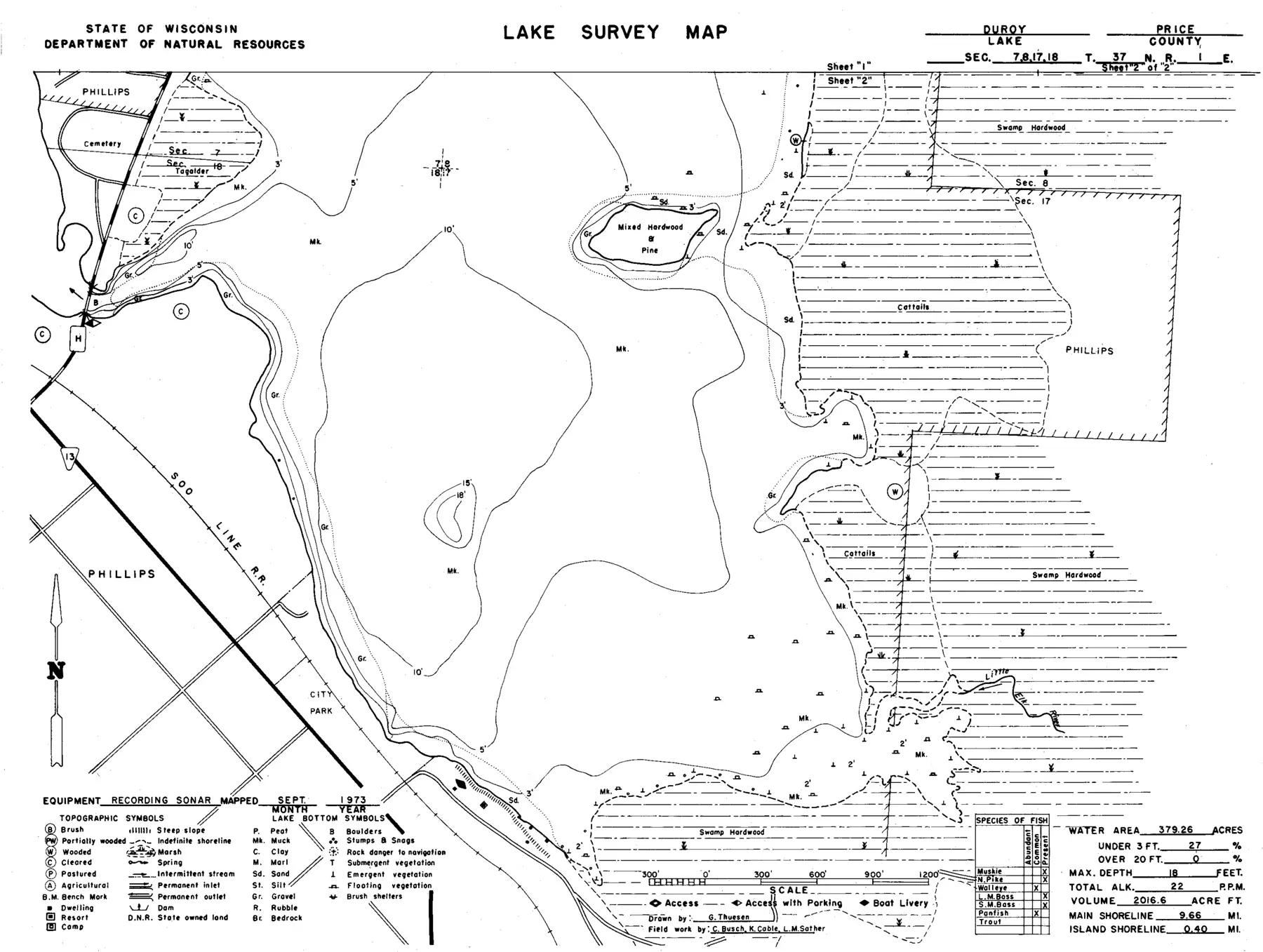 DNR survey map of Duroy Lake, sheet 2 of 2, with depths in feet. Tap to zoom.