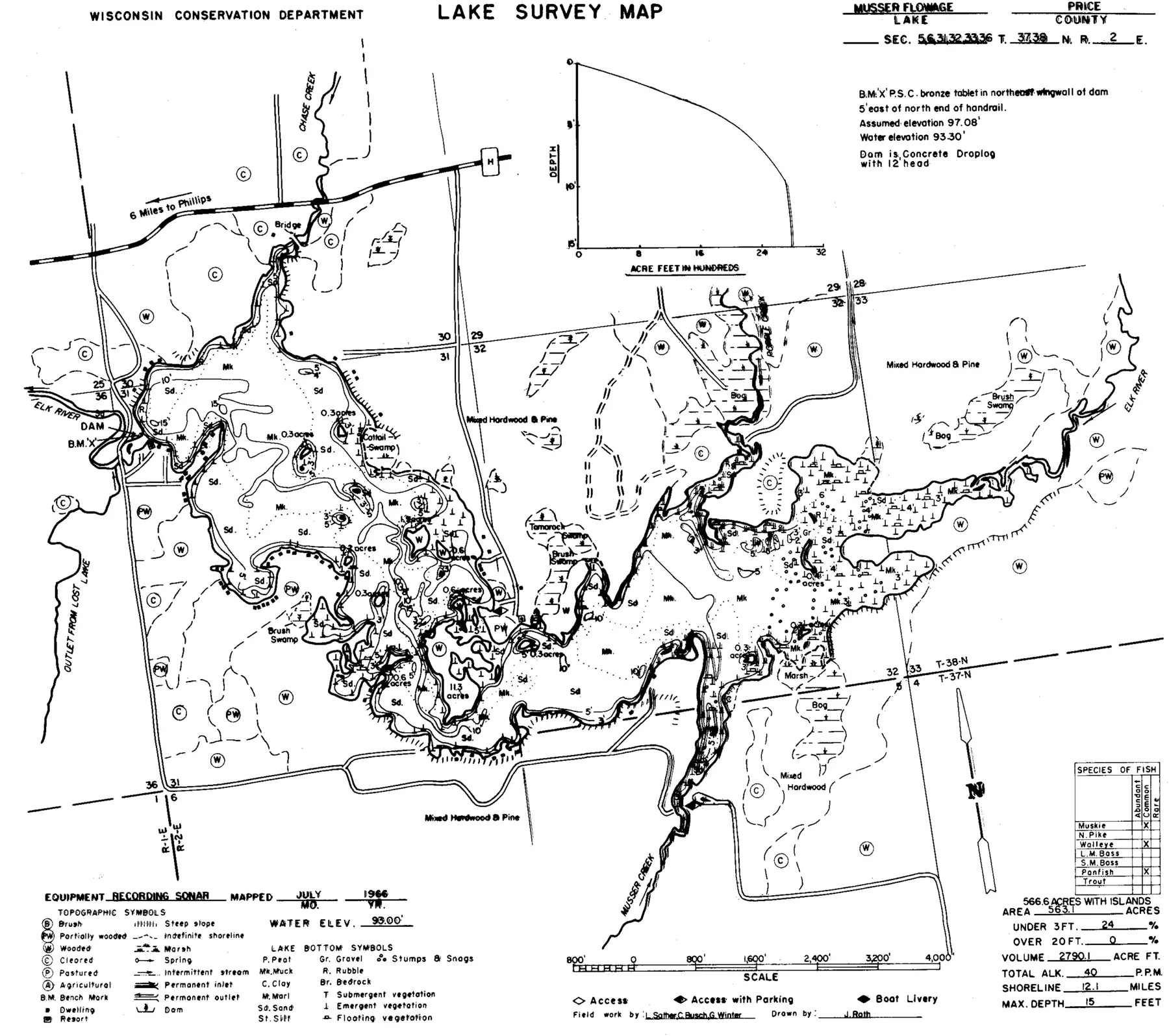 DNR survey map of Musser Flowage, with depths in feet. Tap to zoom.