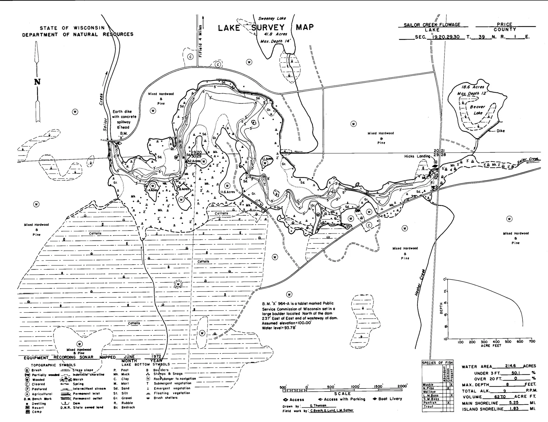 DNR survey map of Sailor Creek Flowage, with depths in feet. Tap to zoom.