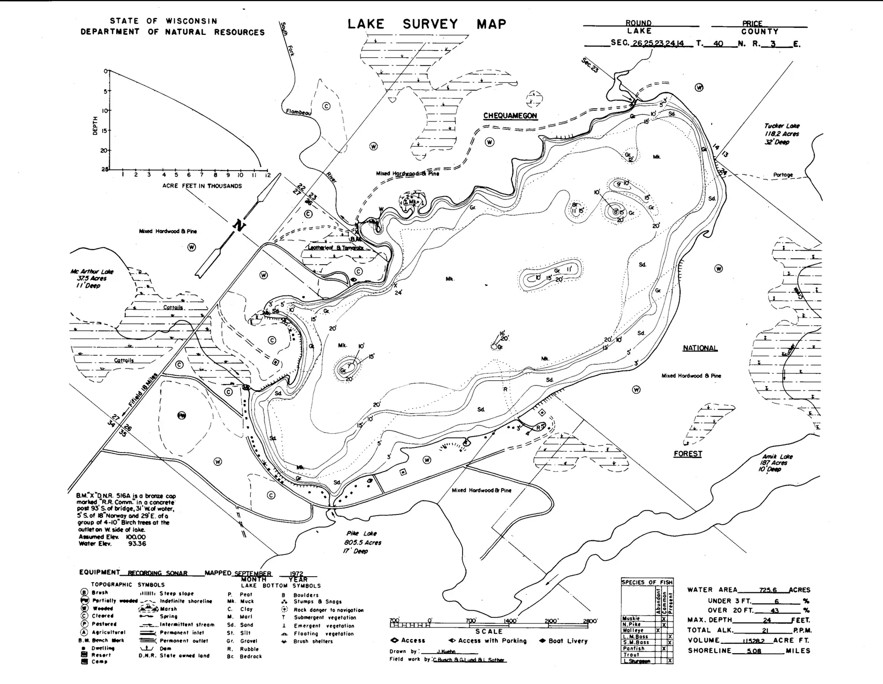 DNR survey map of Round Lake, with depths in feet. Tap to zoom.