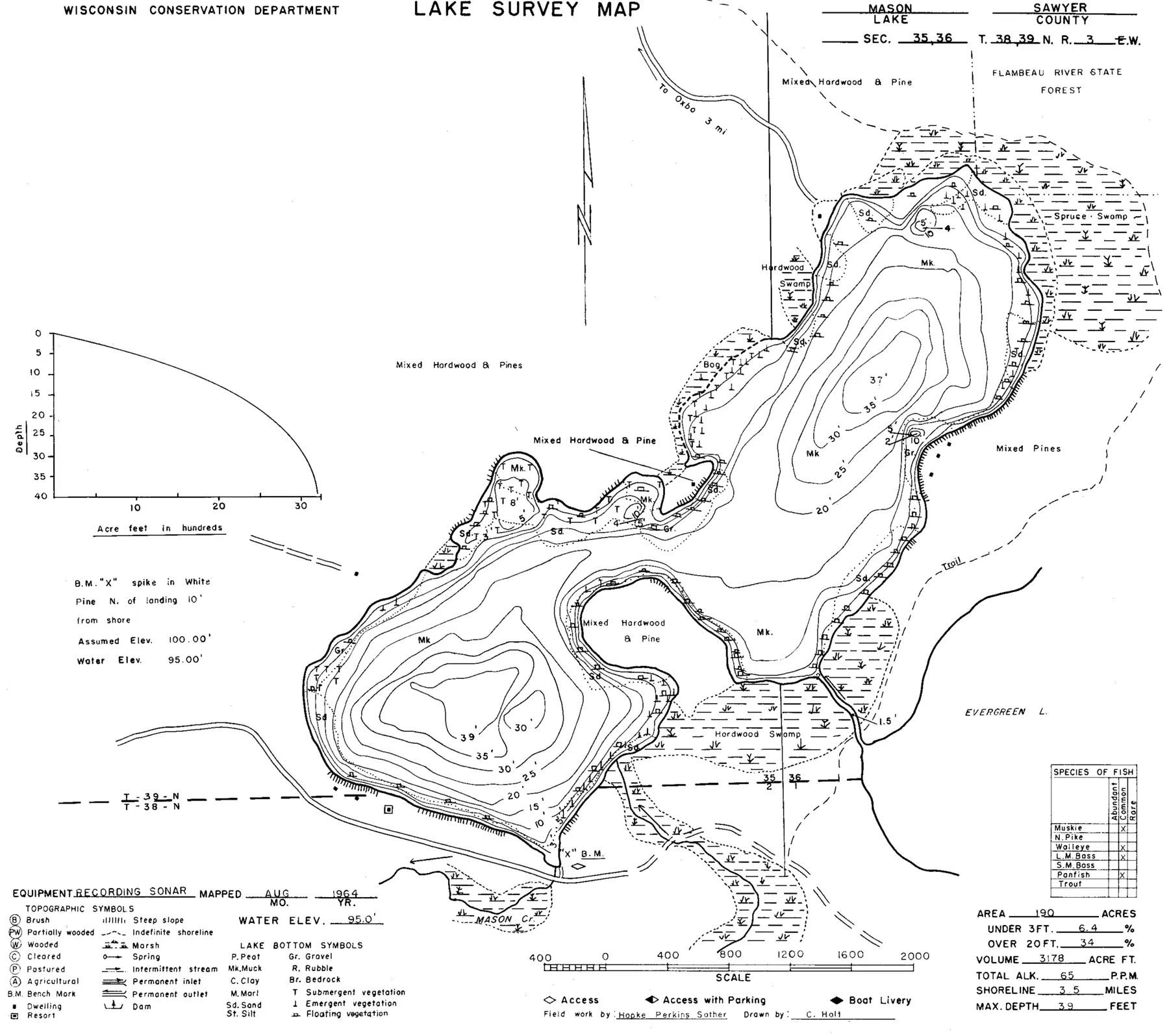 DNR survey map of Mason Lake, with depths in feet. Tap to zoom.