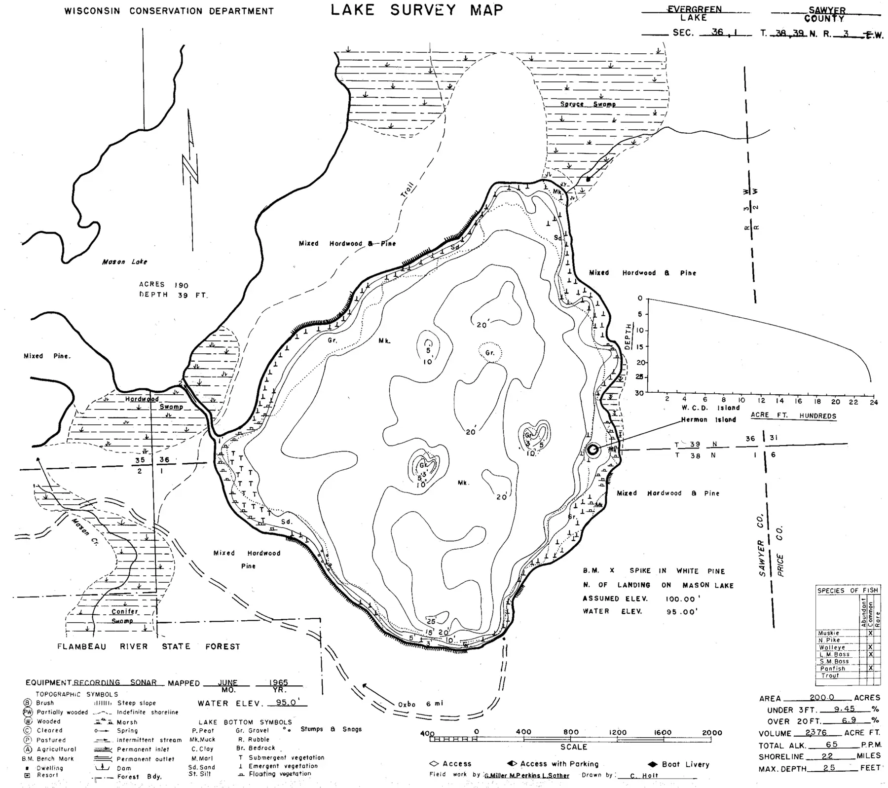 DNR survey map of Evergreen Lake