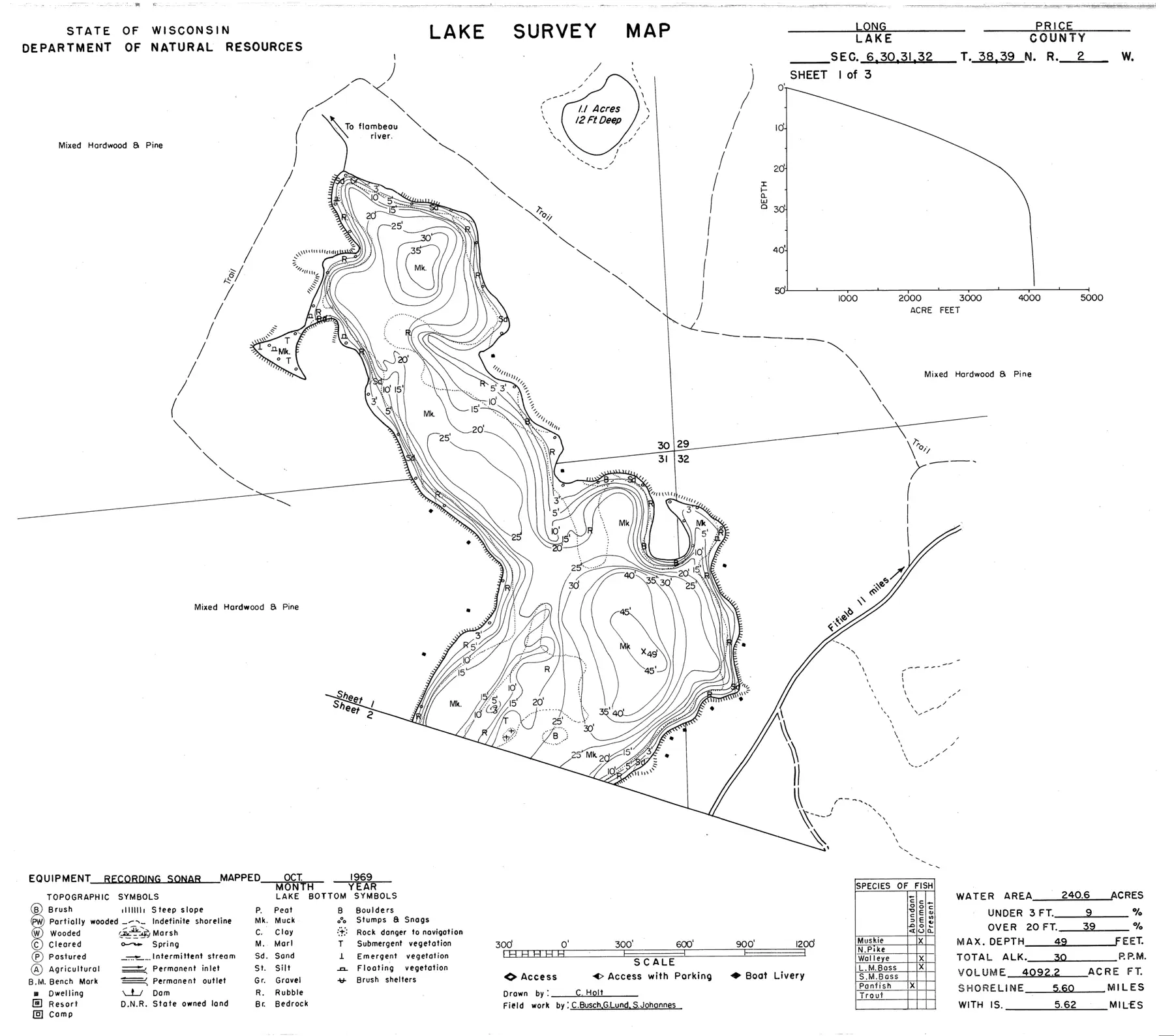 DNR survey map of Long Lake, sheet 1 of 3, with depths in feet. Tap to zoom.