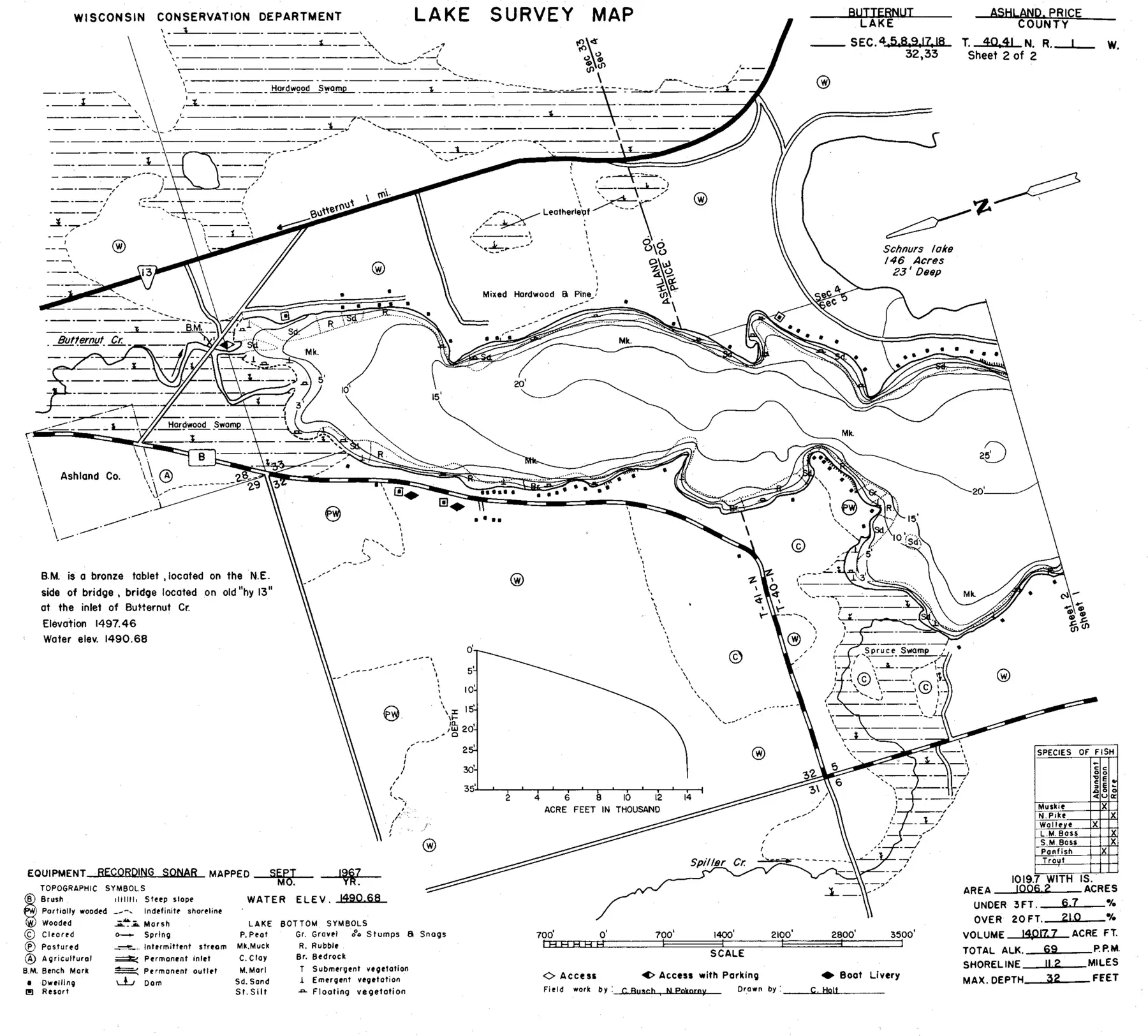 DNR survey map of Butternut Lake, sheet 2 of 2, with depths in feet. Tap to zoom.