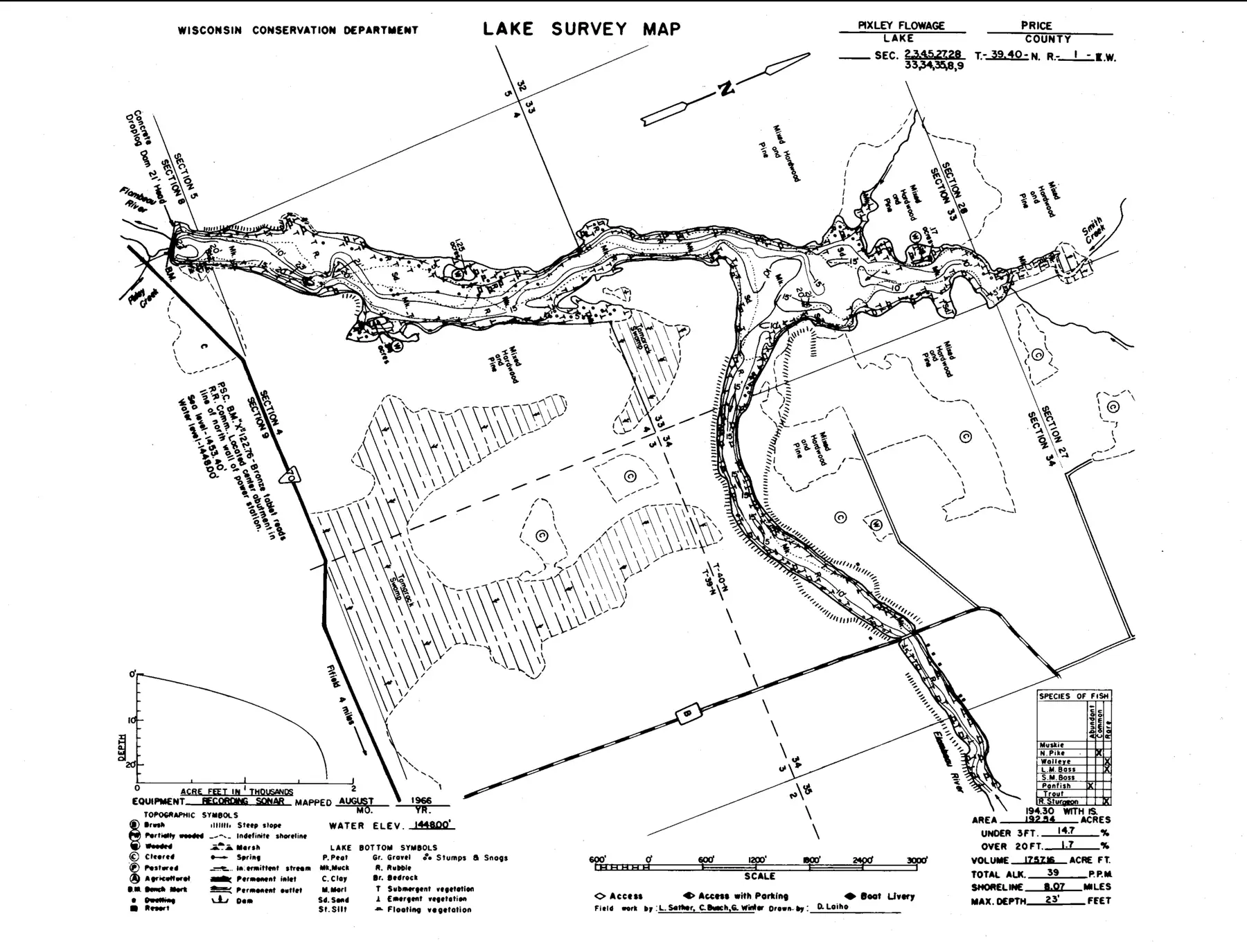 DNR survey map of Pixley Flowage, with depths in feet. Tap to zoom.