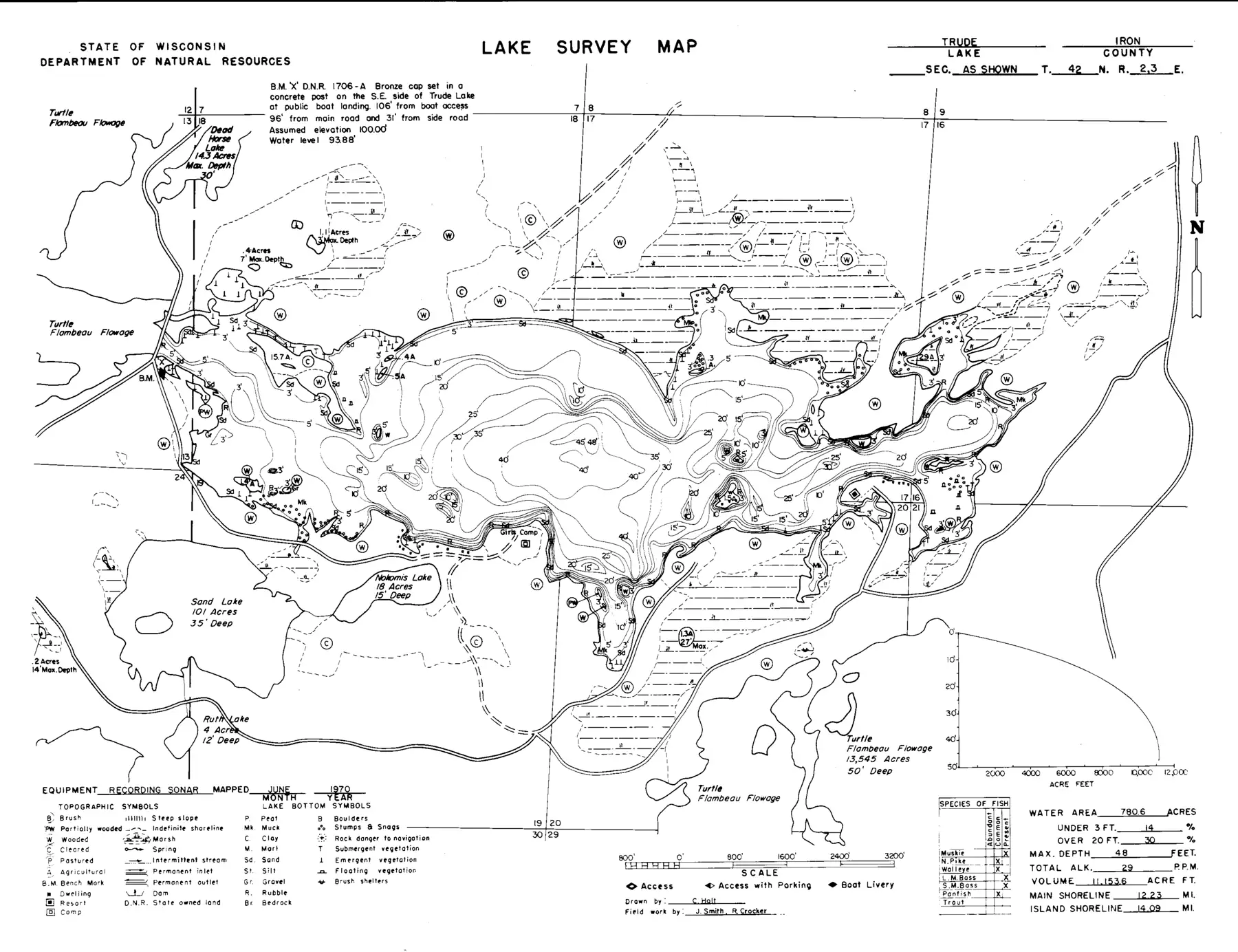 DNR survey map of Trude Lake, with depths in feet. Tap to zoom.