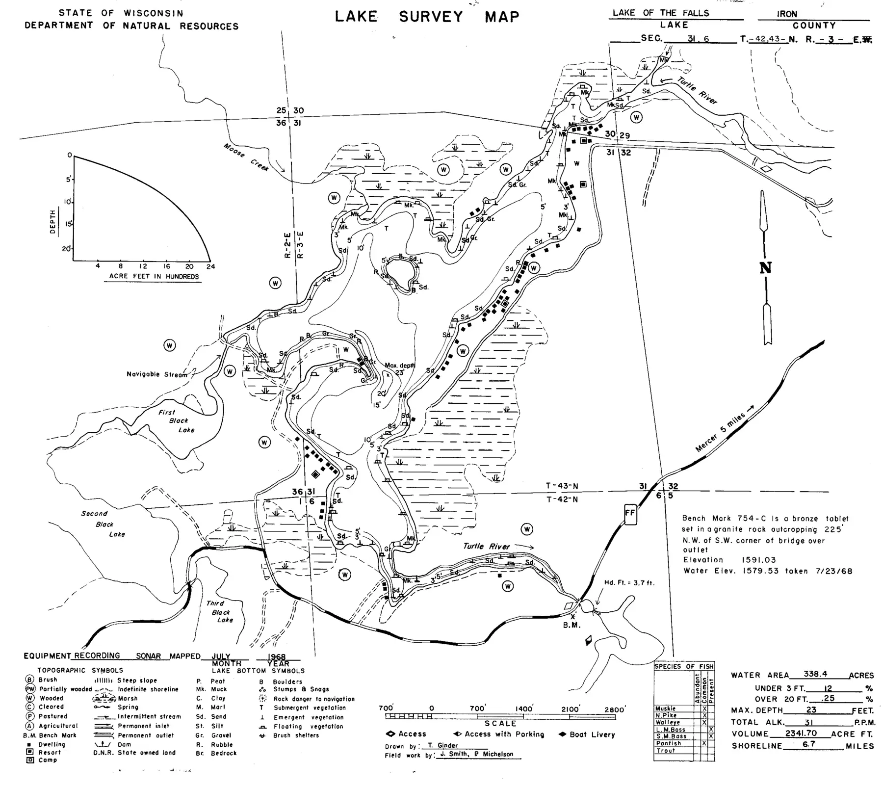 DNR survey map of Lake of the Falls, with depths in feet. Tap to zoom.