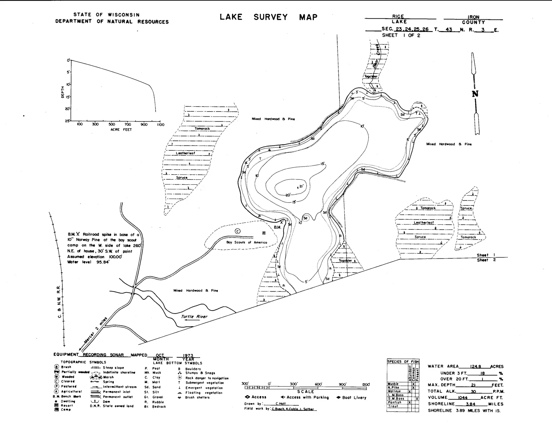 DNR survey map of Rice Lake, sheet 1 of 2, with depths in feet. Tap to zoom.