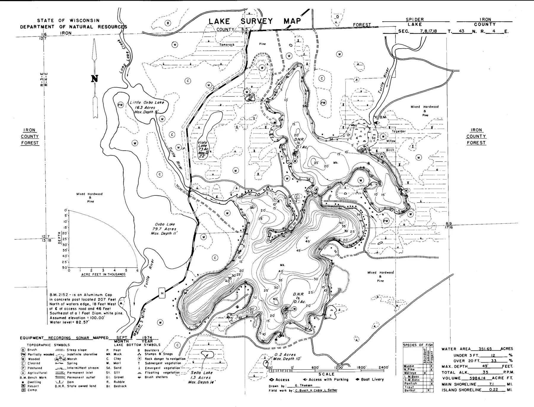 DNR survey map of Spider Lake, with depths in feet. Tap to zoom.