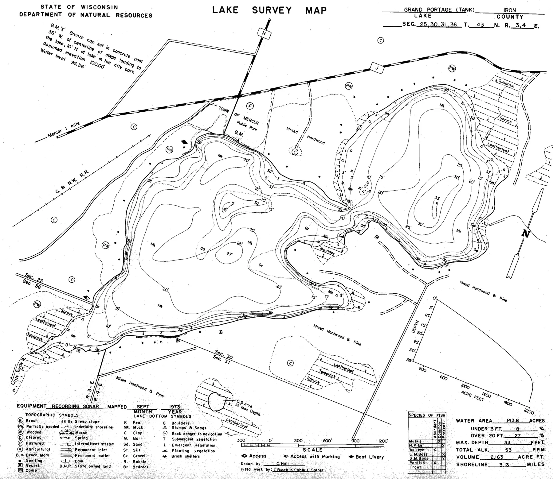 DNR survey map of Grand Portage Lake, with depths in feet. Tap to zoom.