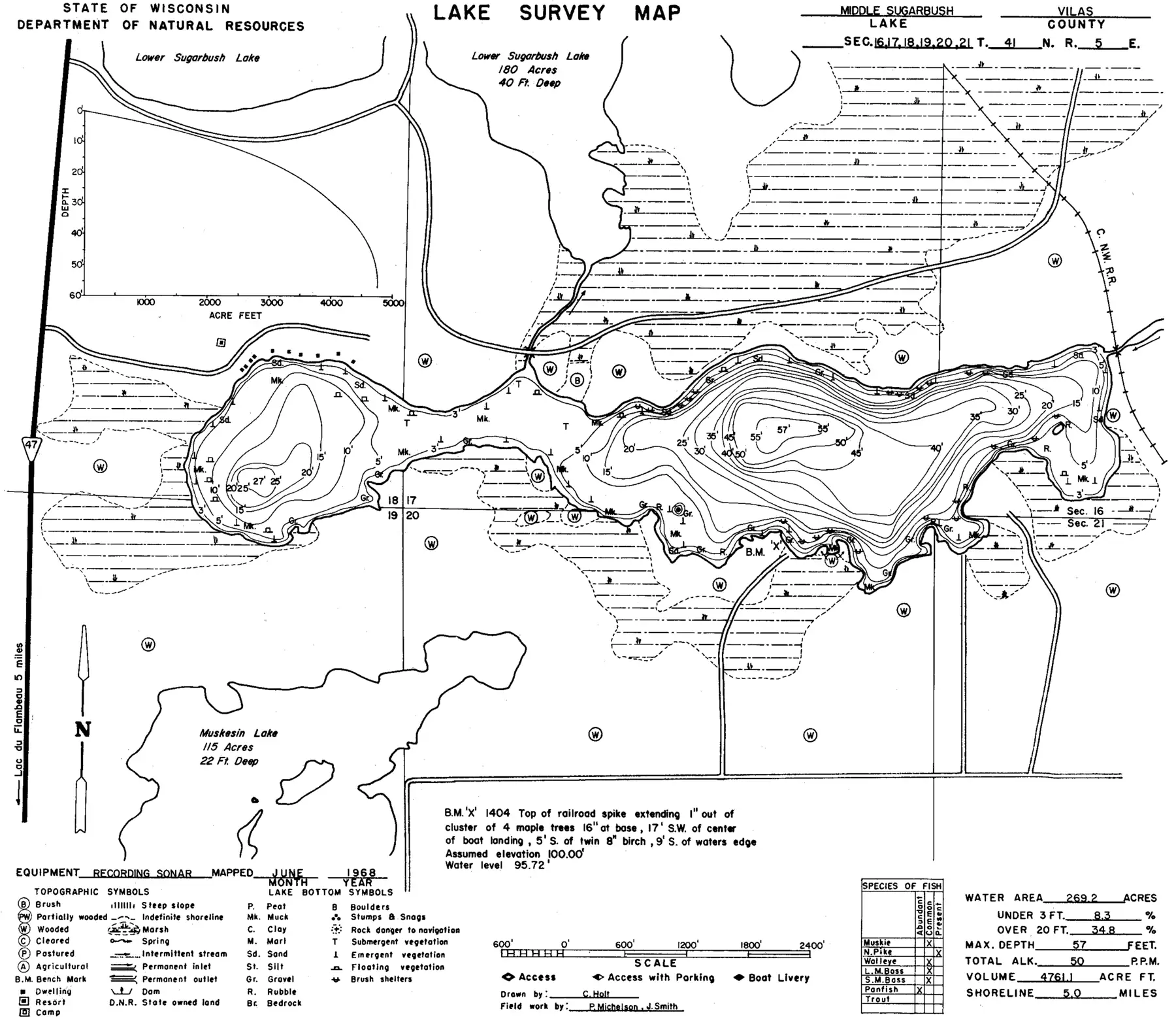 DNR survey map of Middle Sugarbush Lake, with depths in feet. Tap to zoom.