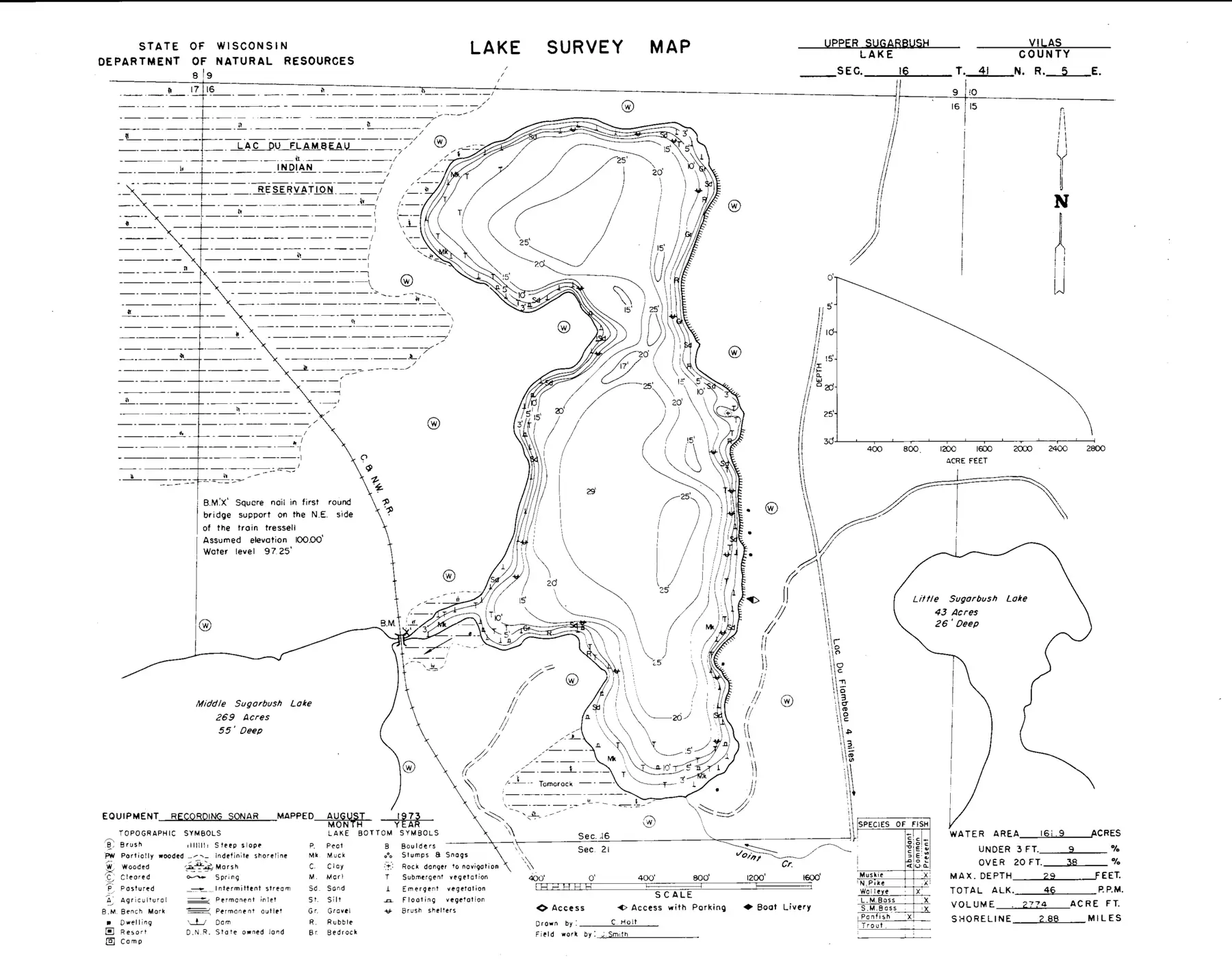 DNR survey map of Upper Sugarbush Lake, with depths in feet. Tap to zoom.