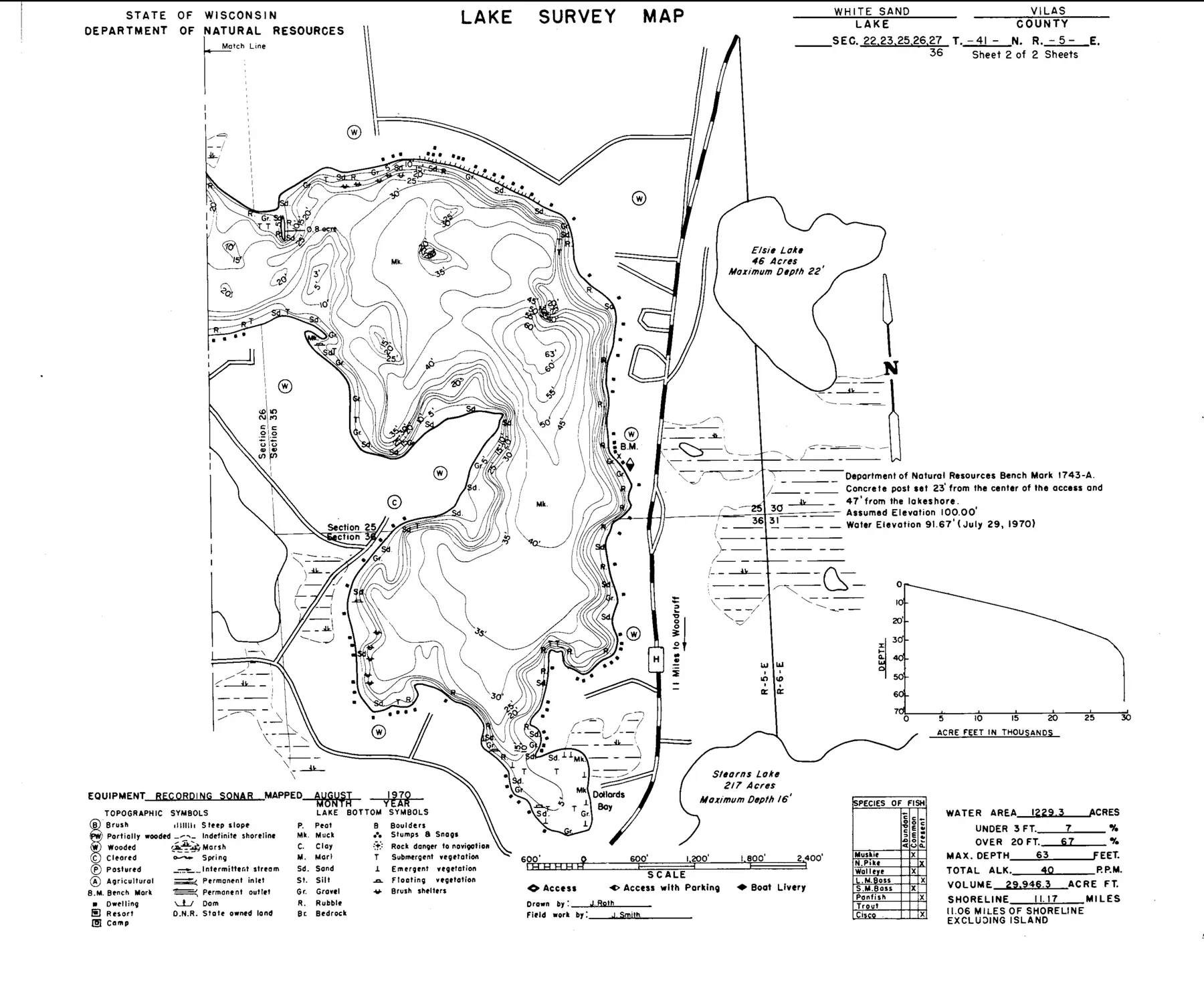 DNR survey map of White Sand Lake, sheet 3 of 3. Tap to zoom.