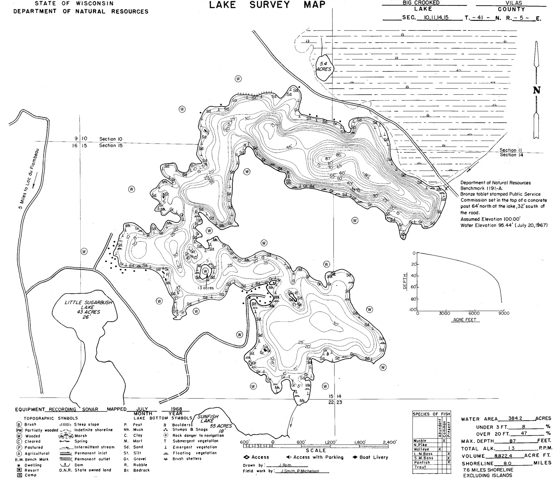 DNR survey map of Big Crooked Lake, with depths in feet. Tap to zoom.