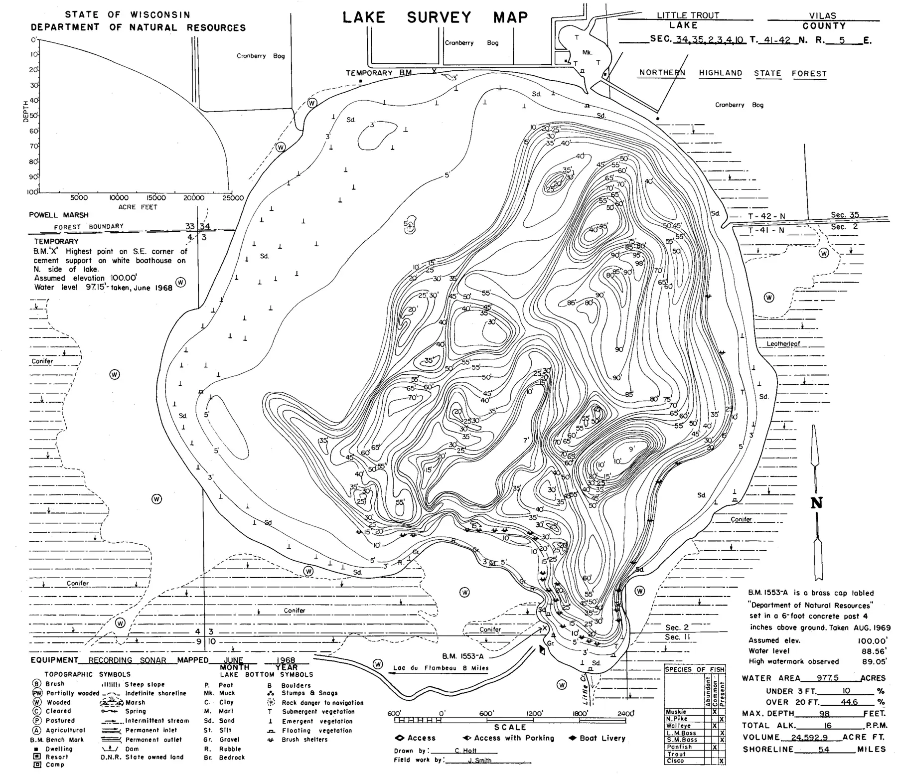 DNR survey map of Little Trout Lake