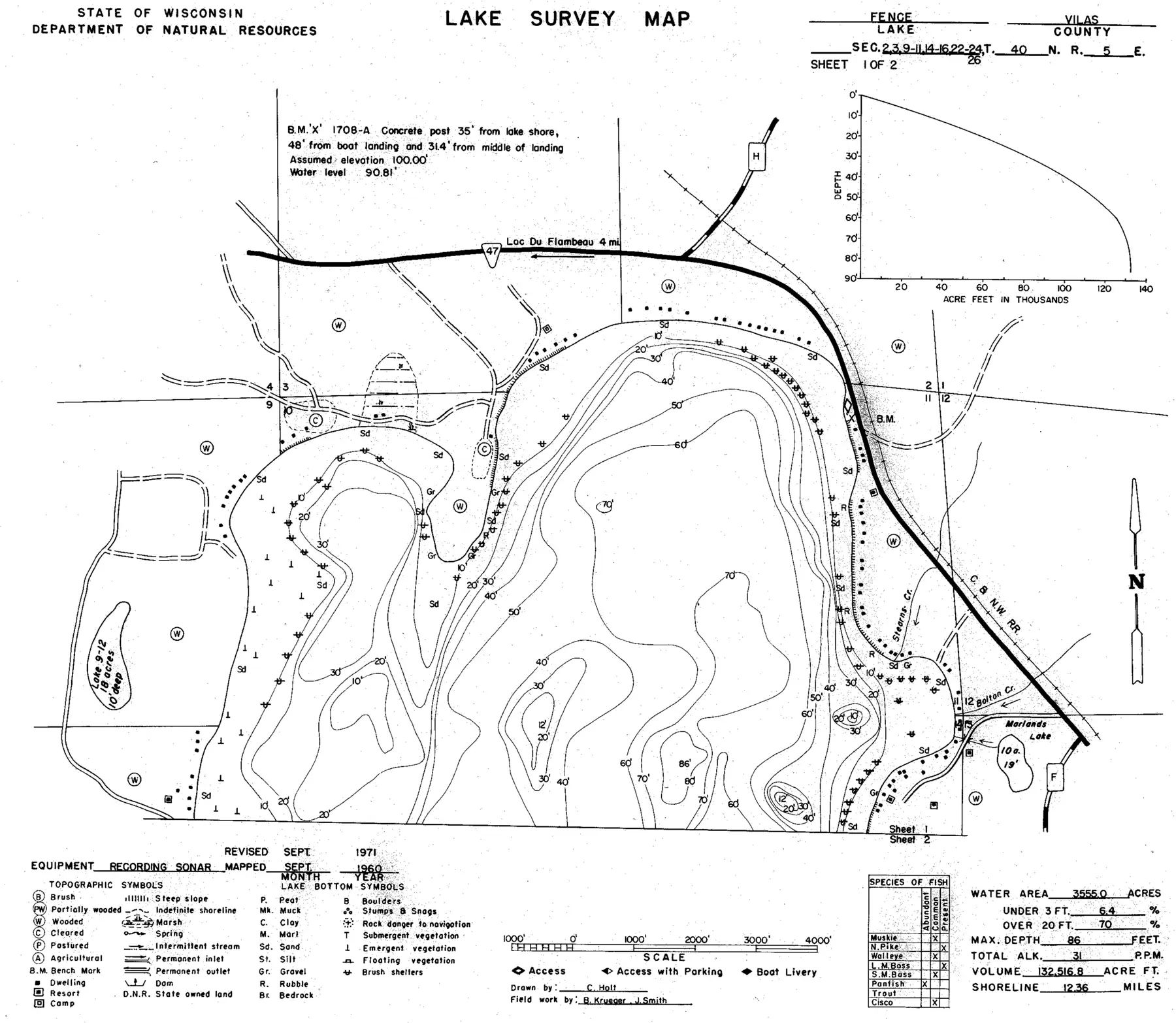 DNR survey map of Fence Lake, sheet 1 of 2, with depths in feet. Tap to zoom.