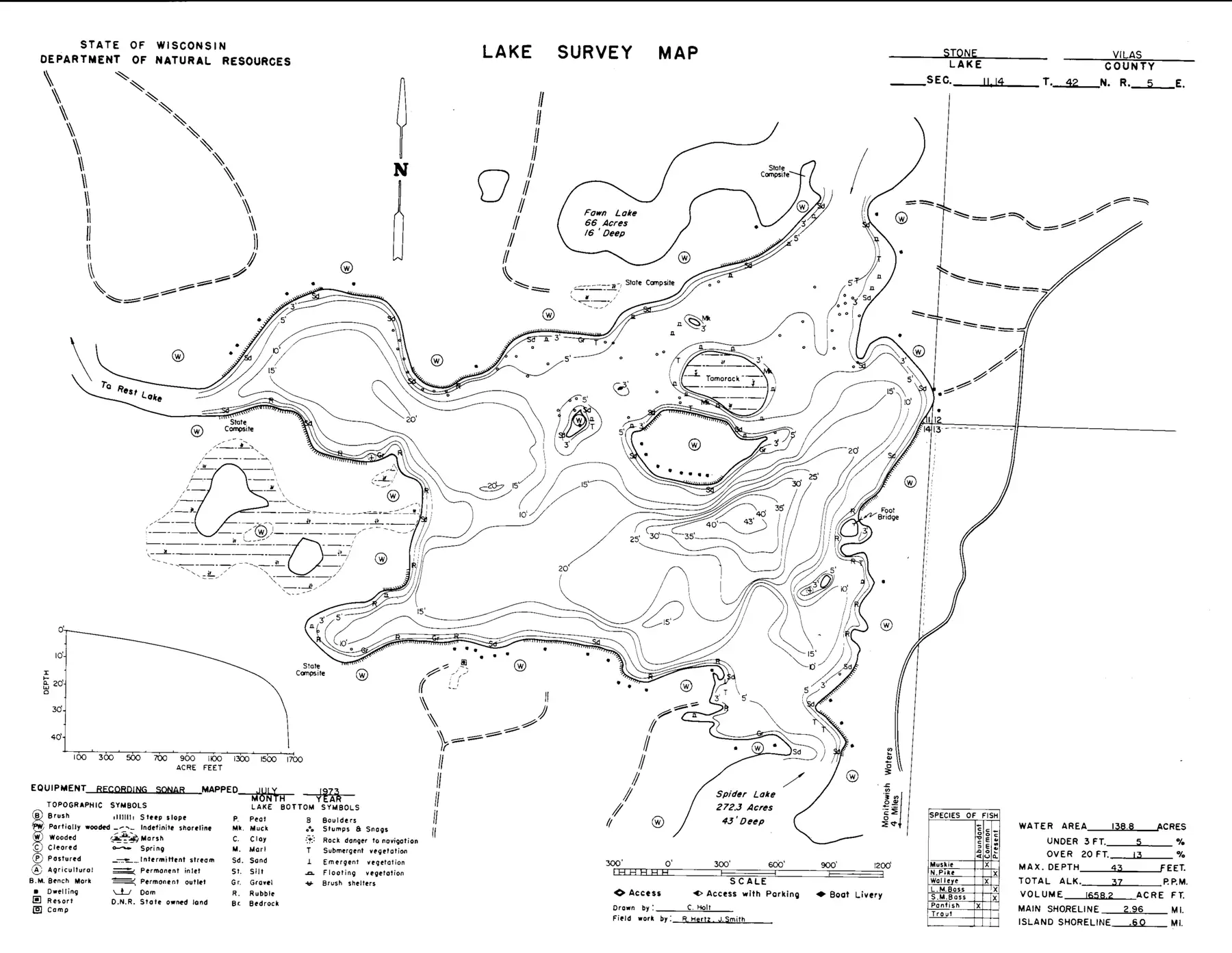 DNR survey map of Stone Lake, with depths in feet. Tap to zoom.