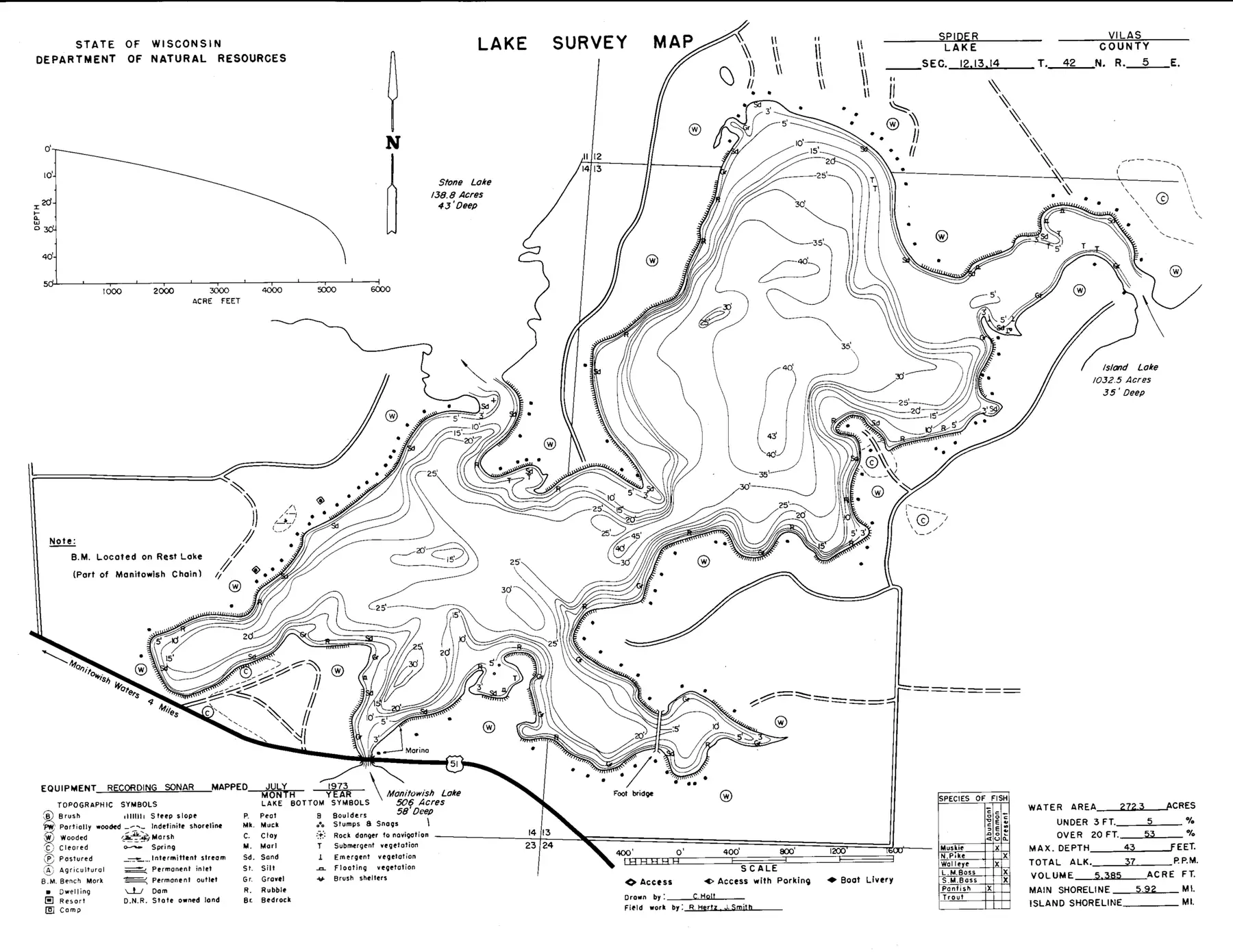 DNR survey map of Spider Lake, with depths in feet. Tap to zoom.
