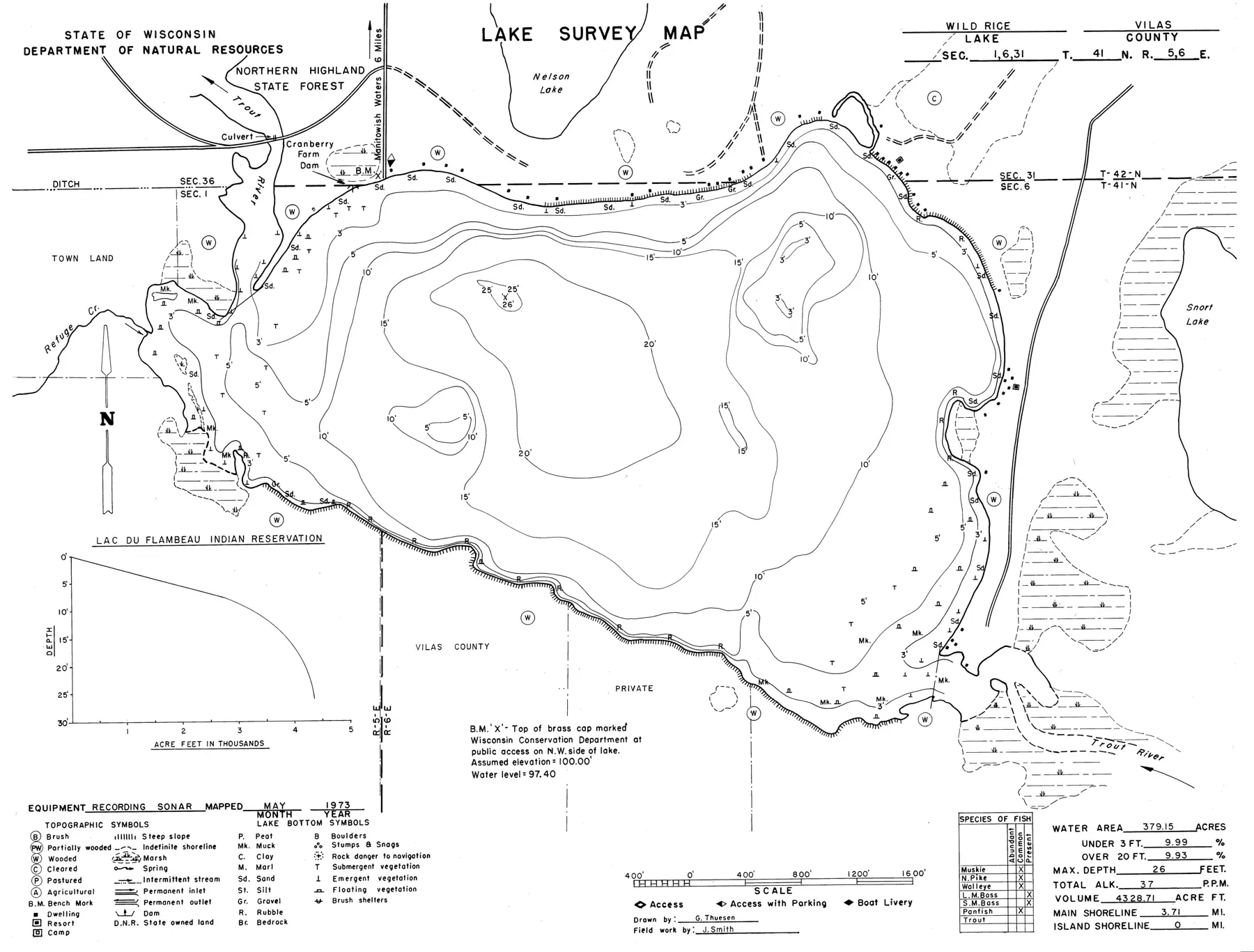 DNR survey map of Wild Rice Lake, with depths in feet. Tap to zoom.