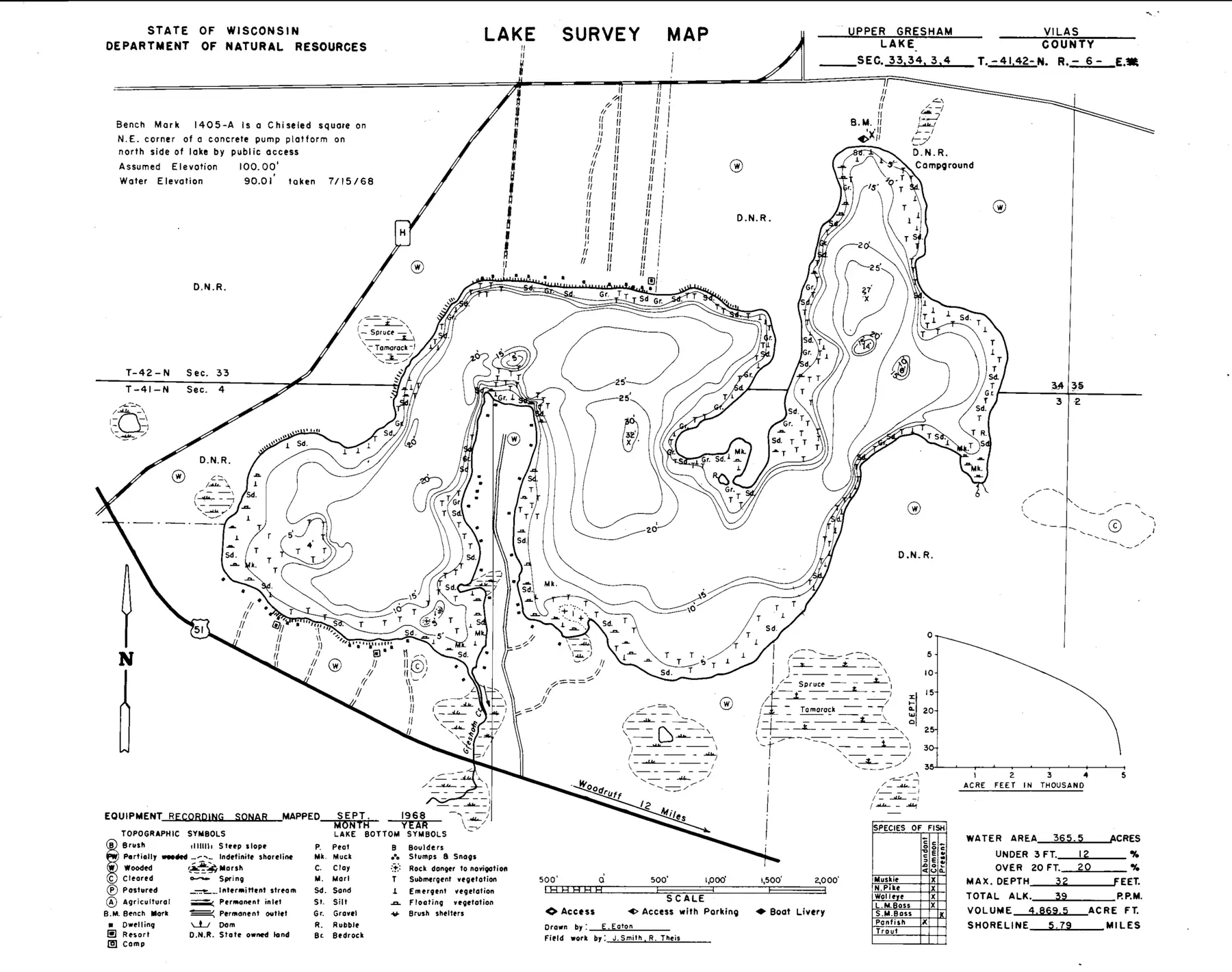 DNR survey map of Upper Gresham Lake, with depths in feet. Tap to zoom.