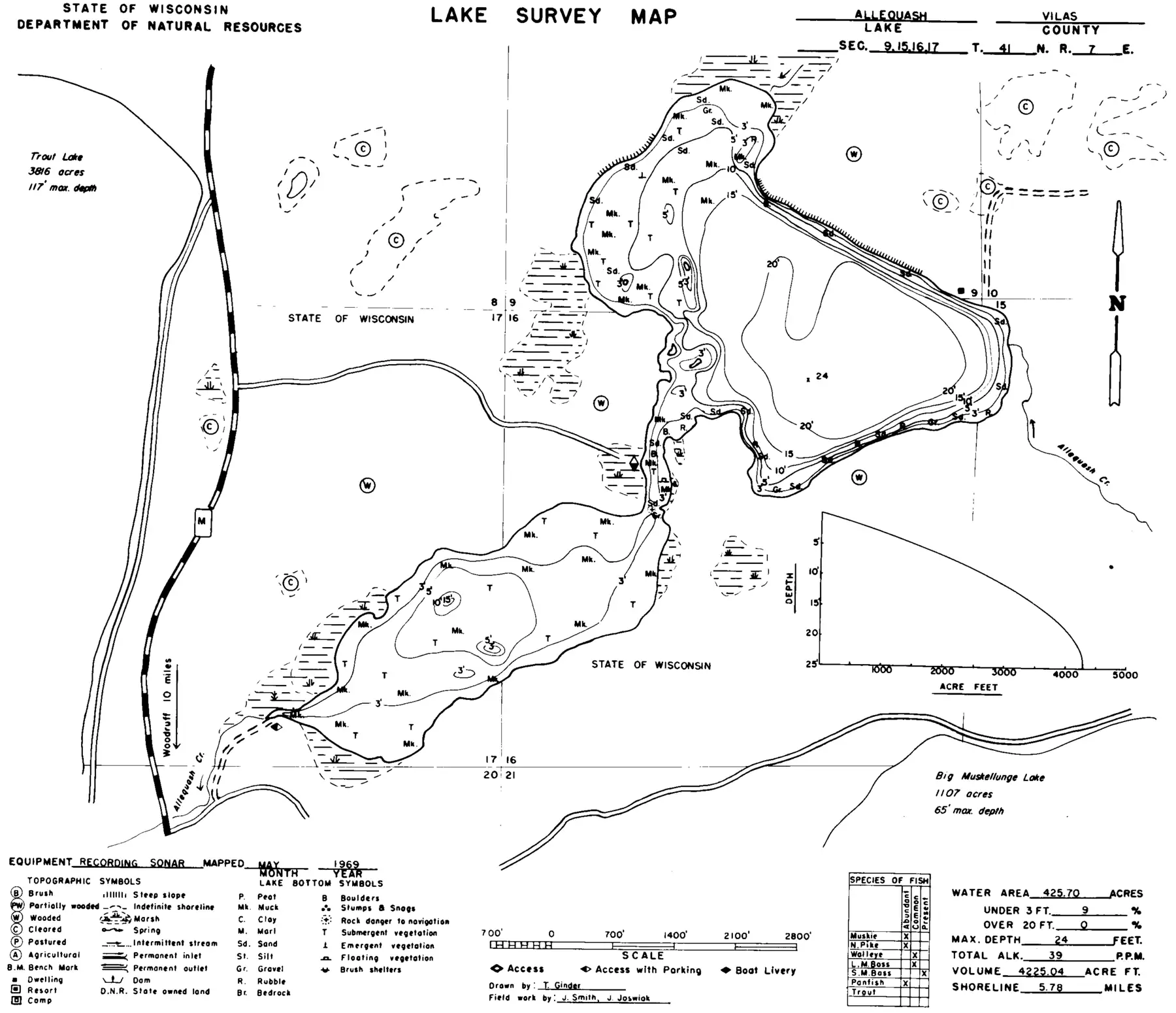 DNR survey map of Allequash Lake, with depths in feet. Tap to zoom.