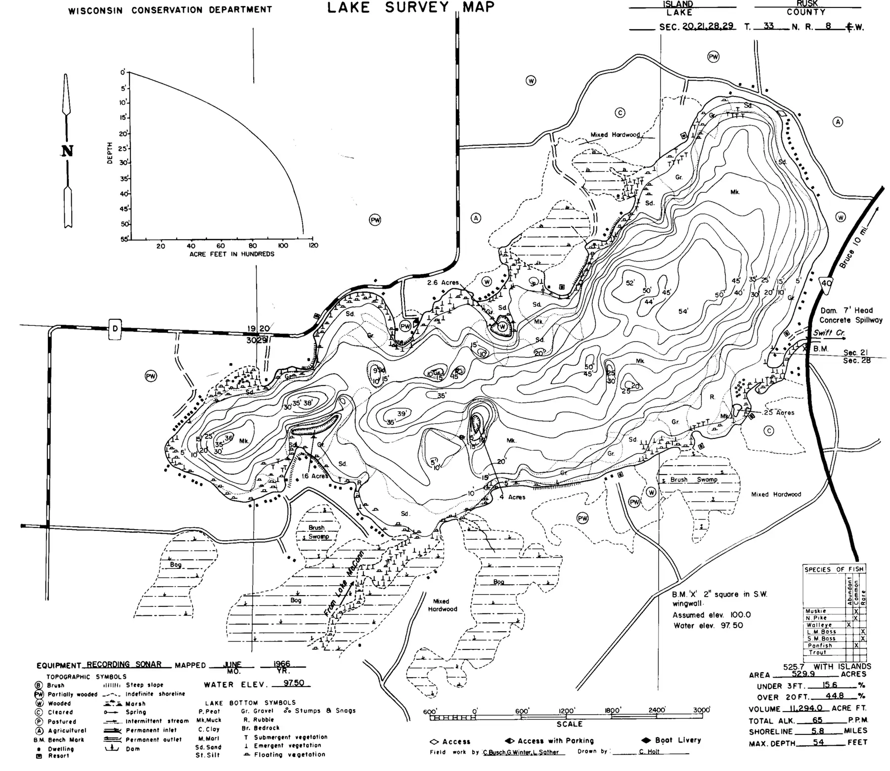 DNR survey map of Island Lake, with depths in feet. Tap to zoom.