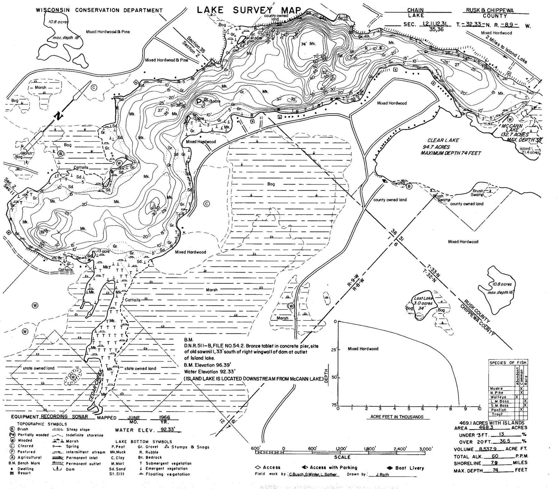 DNR survey map of Chain Lake, with depths in feet. Tap to zoom.