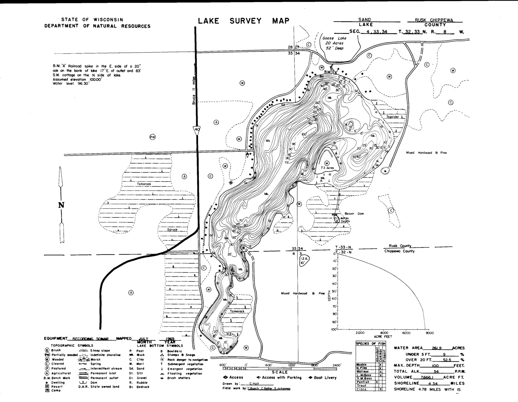 DNR survey map of Sand Lake, with depths in feet. Tap to zoom.