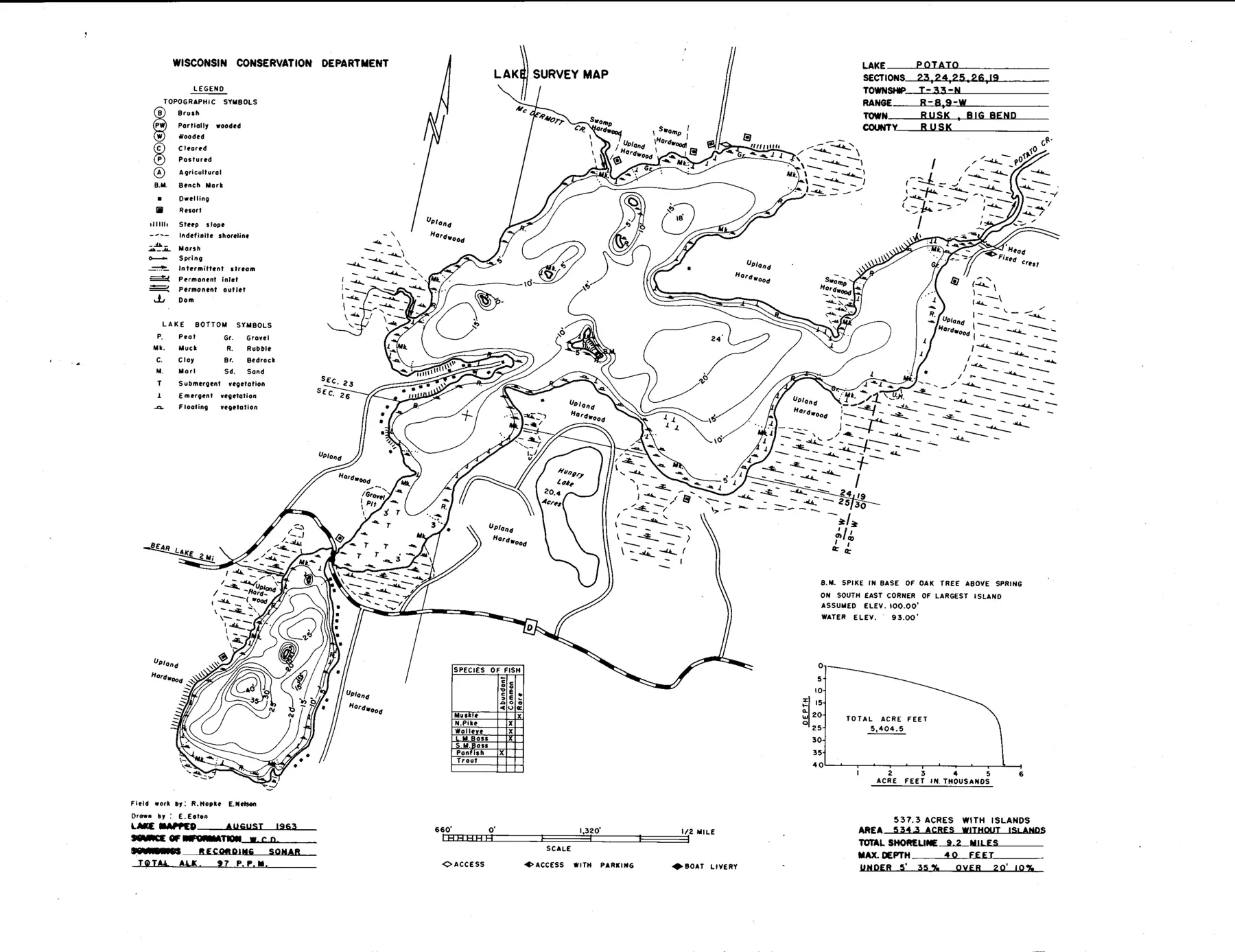 DNR survey map of Potato Lake, with depths in feet. Tap to zoom.