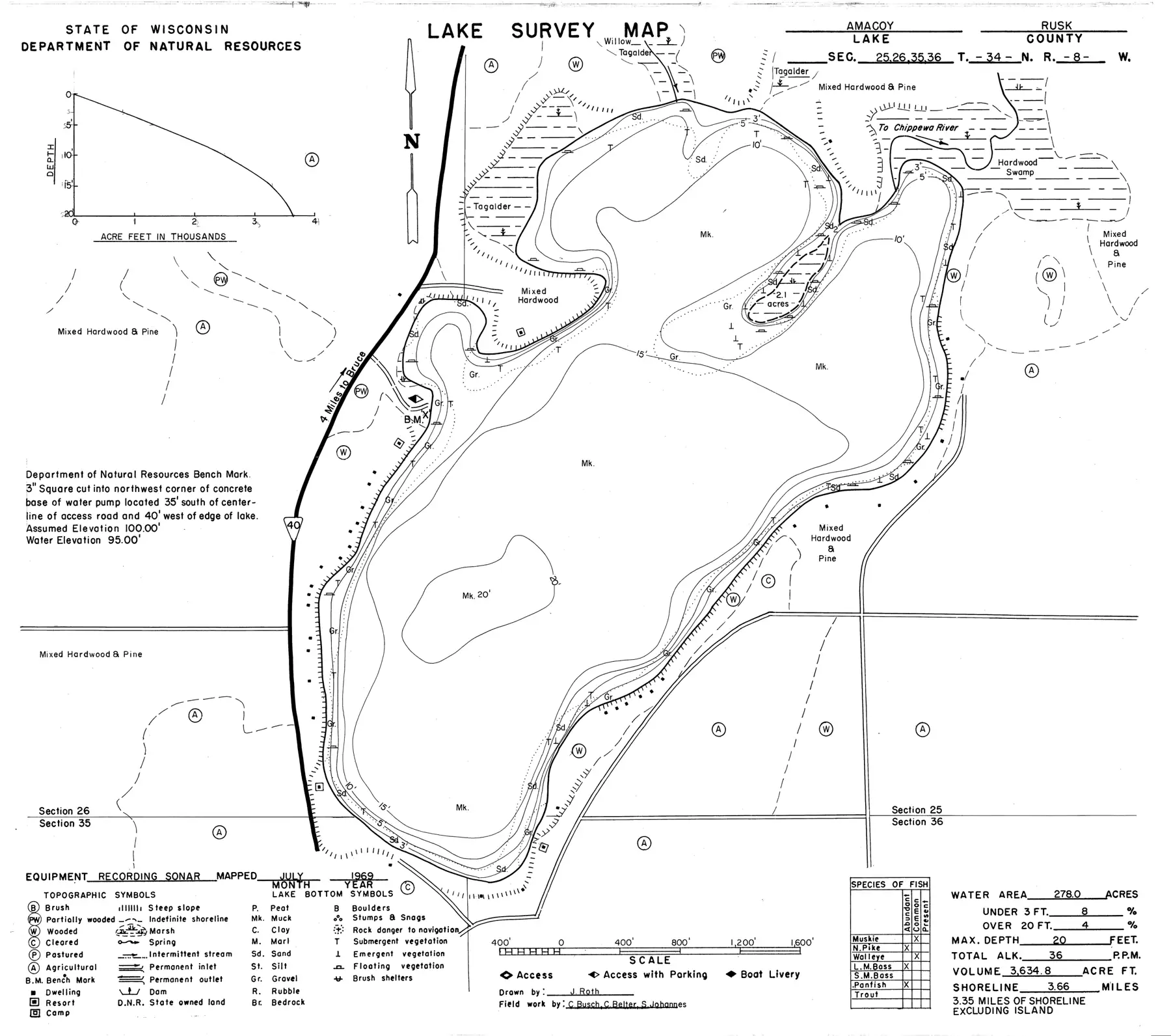 DNR survey map of Amacoy Lake, with depths in feet. Tap to zoom.