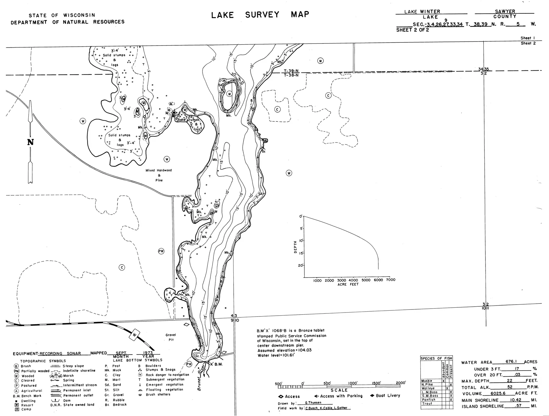 DNR survey map of Winter Lake (Price Flowage), sheet 2 of 2, with depths in feet. Tap to zoom.