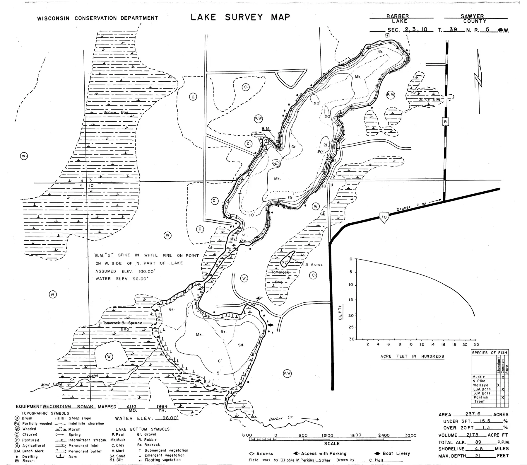 DNR survey map of Barber Lake, with depths in feet. Tap to zoom.