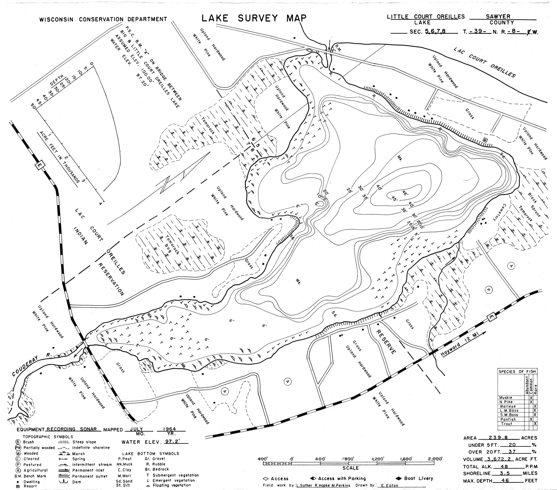 DNR survey map of Little Lac Courte Oreilles, with depths in feet. Tap to zoom.