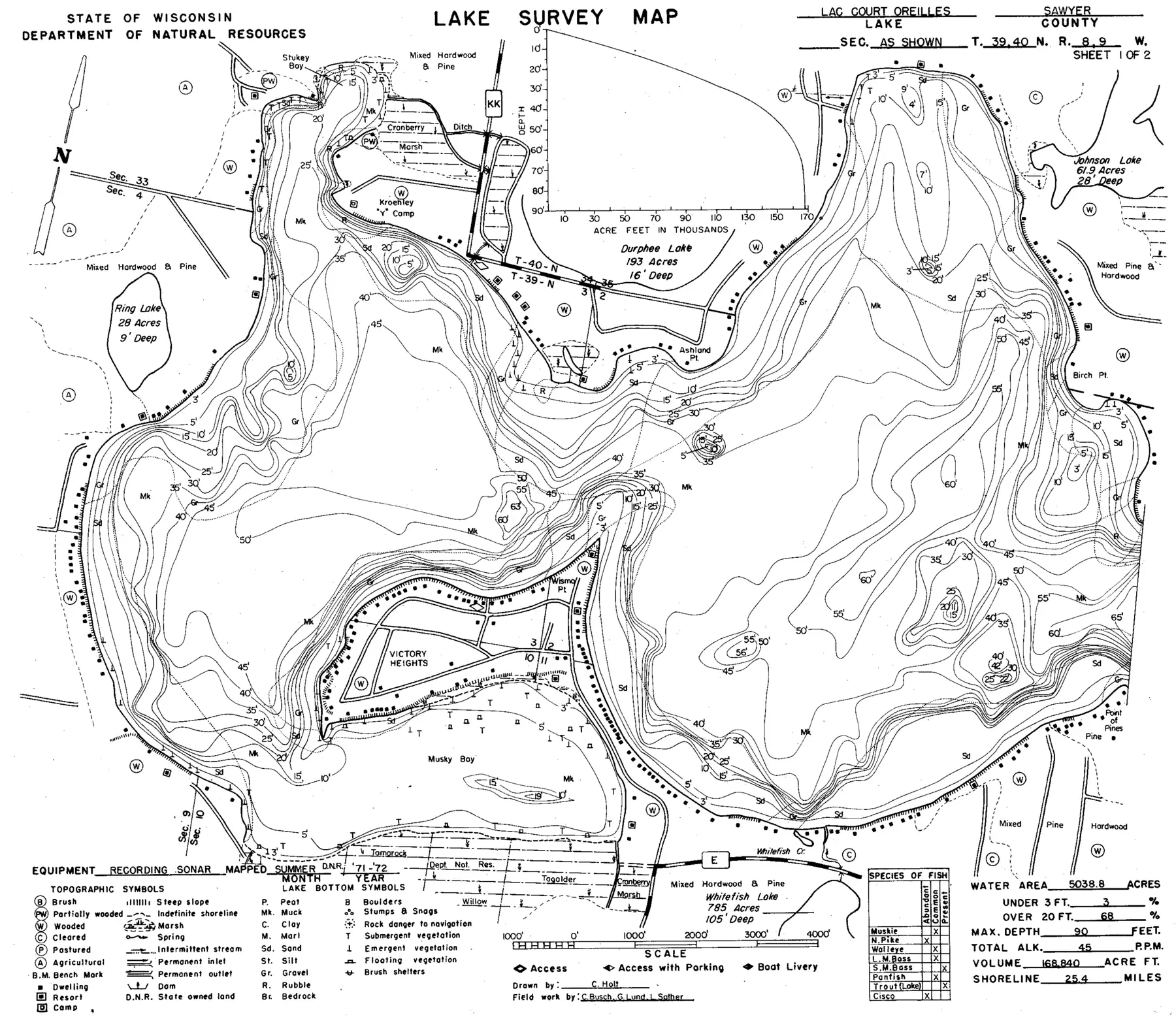 DNR survey map of Lac Courte Oreilles, sheet 1 of 2, with depths in feet. Tap to zoom.