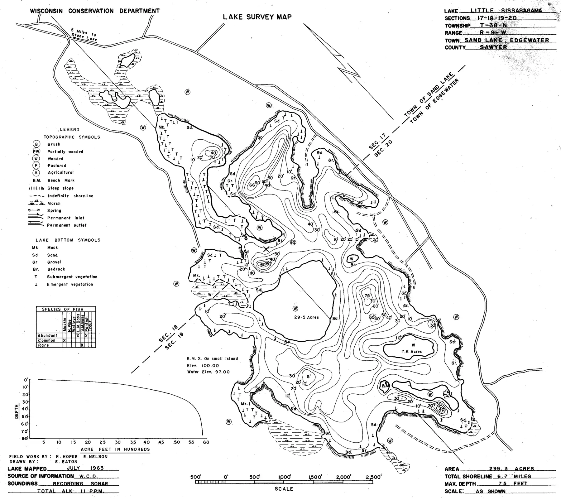 DNR survey map of Little Sissabagama Lake, with depths in feet. Tap to zoom.