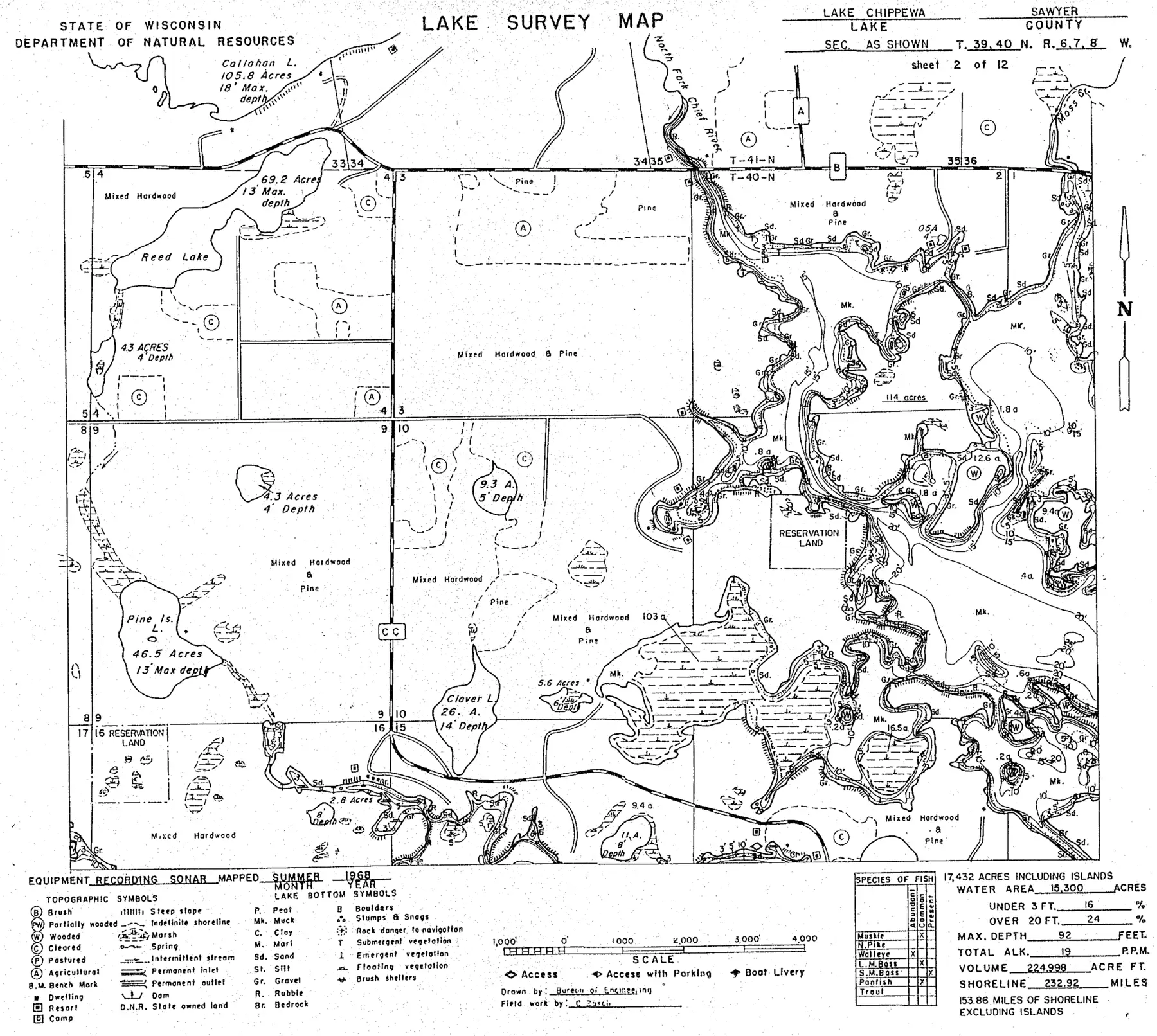 DNR survey map of Lake Chippewa, sheet 2 of 12, with depths in feet. Tap to zoom.