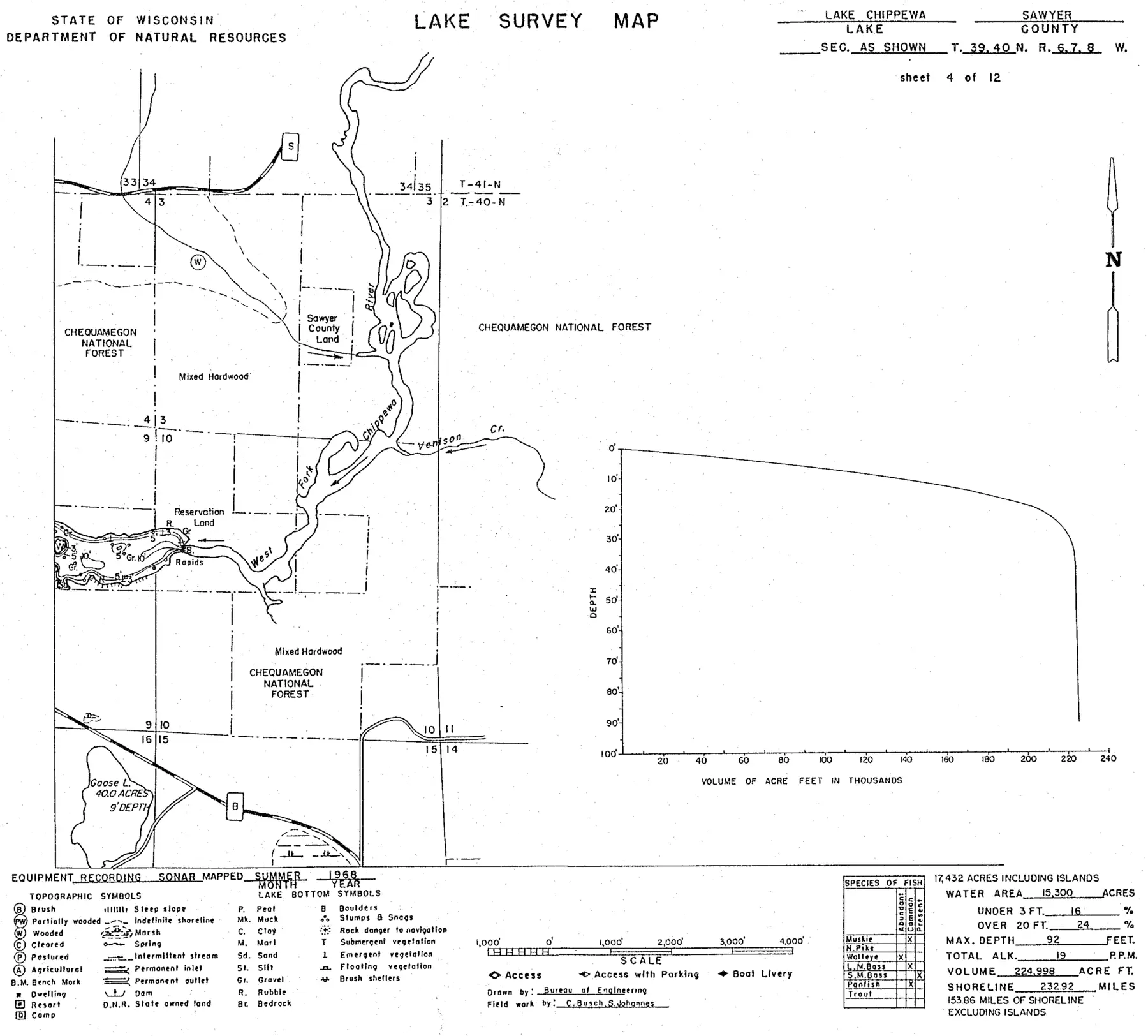 DNR survey map of Lake Chippewa, sheet 4 of 12. Tap to zoom.