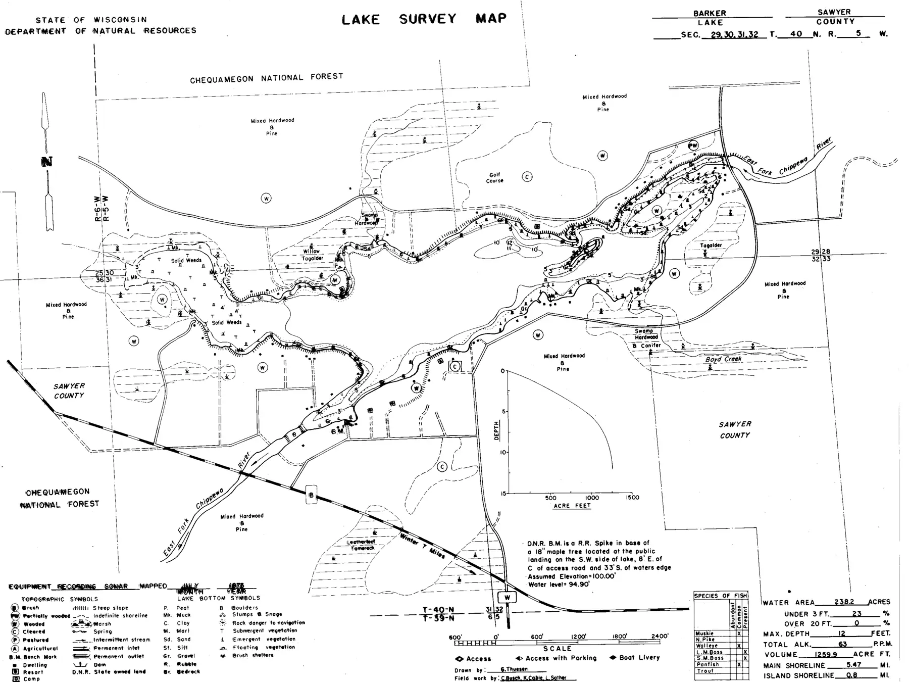 DNR survey map of Barker Lake, with depths in feet. Tap to zoom.