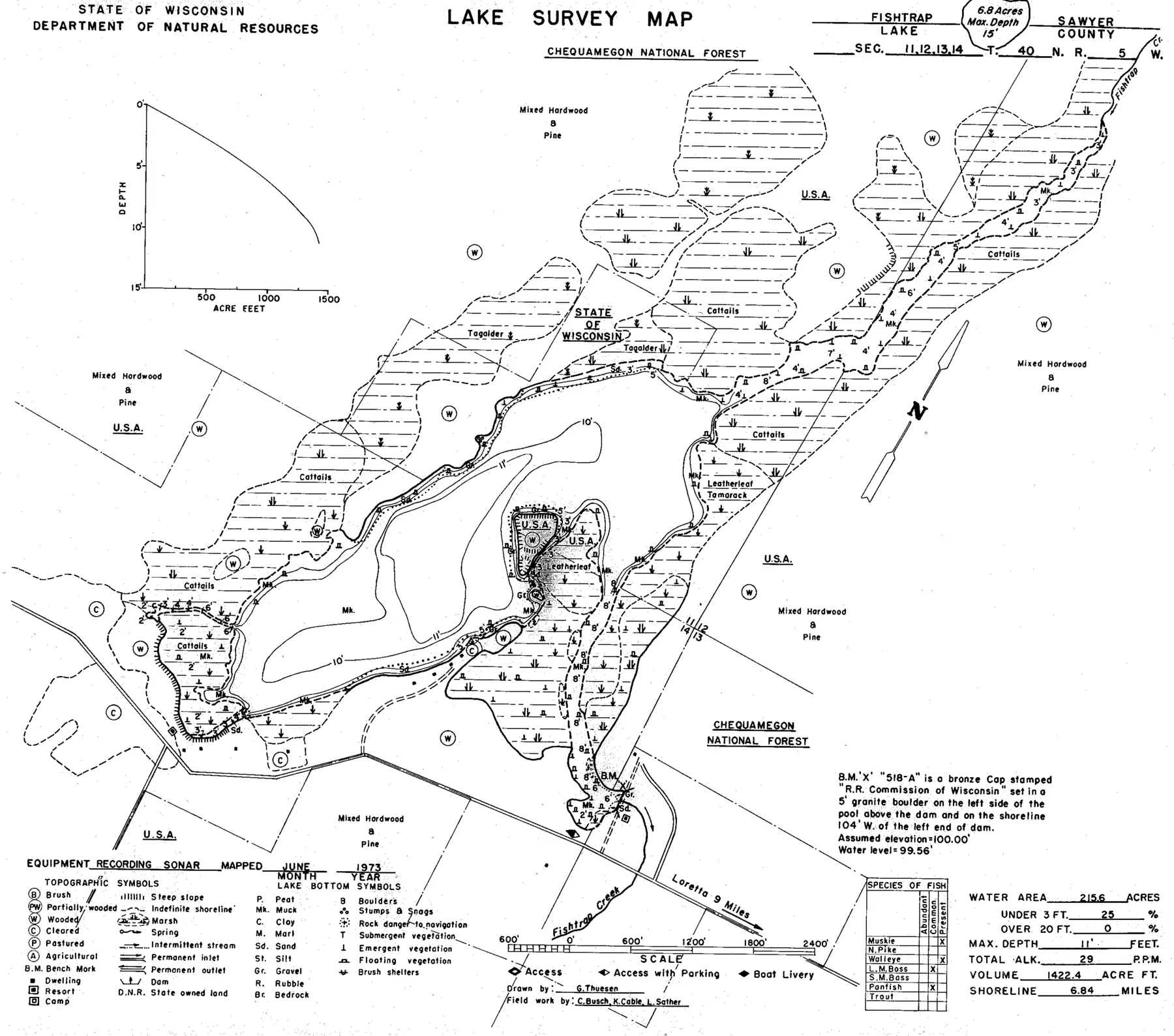 DNR survey map of Fishtrap Lake, with depths in feet. Tap to zoom.