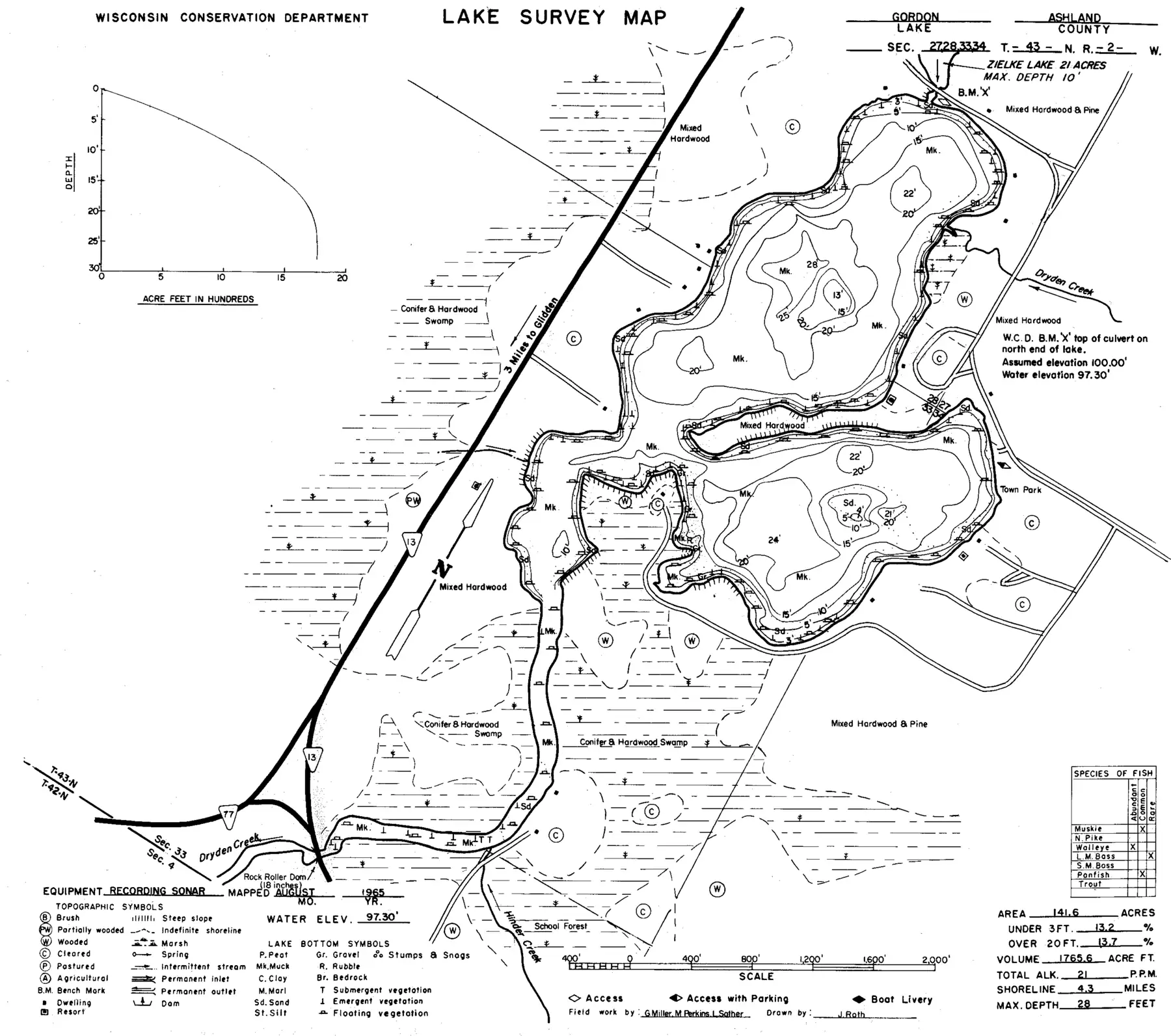 DNR survey map of Gordon Lake, with depths in feet. Tap to zoom.