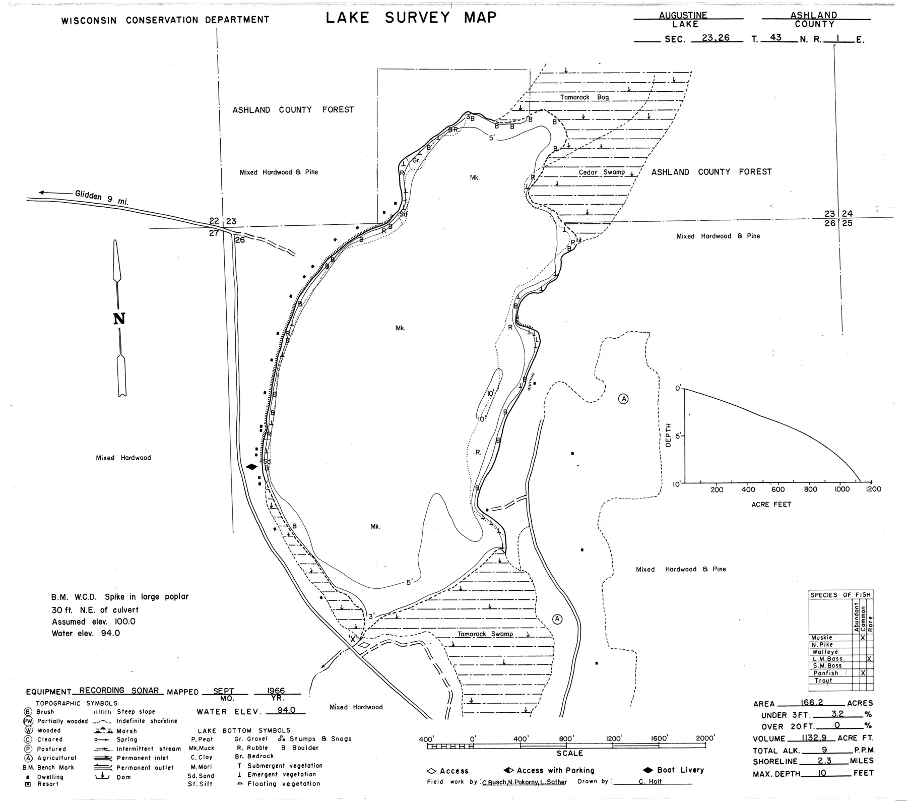 DNR survey map of Augustine Lake, with depths in feet. Tap to zoom.