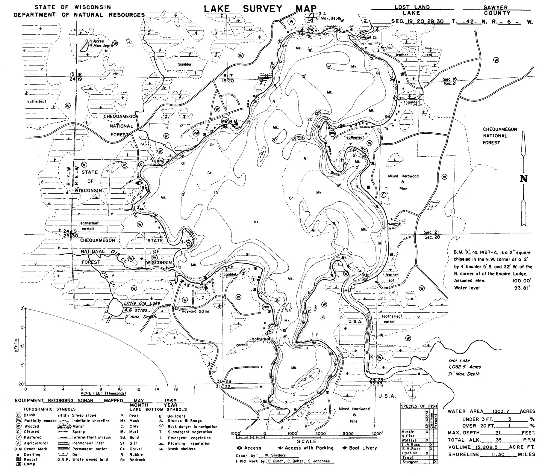 DNR survey map of Lost Land Lake, with depths in feet. Tap to zoom.